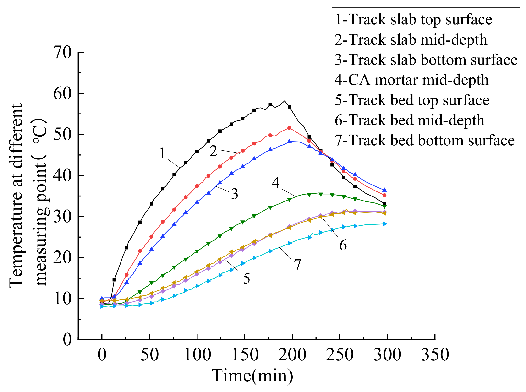 Materials 14 02876 g007 Materials 14 02876 g007