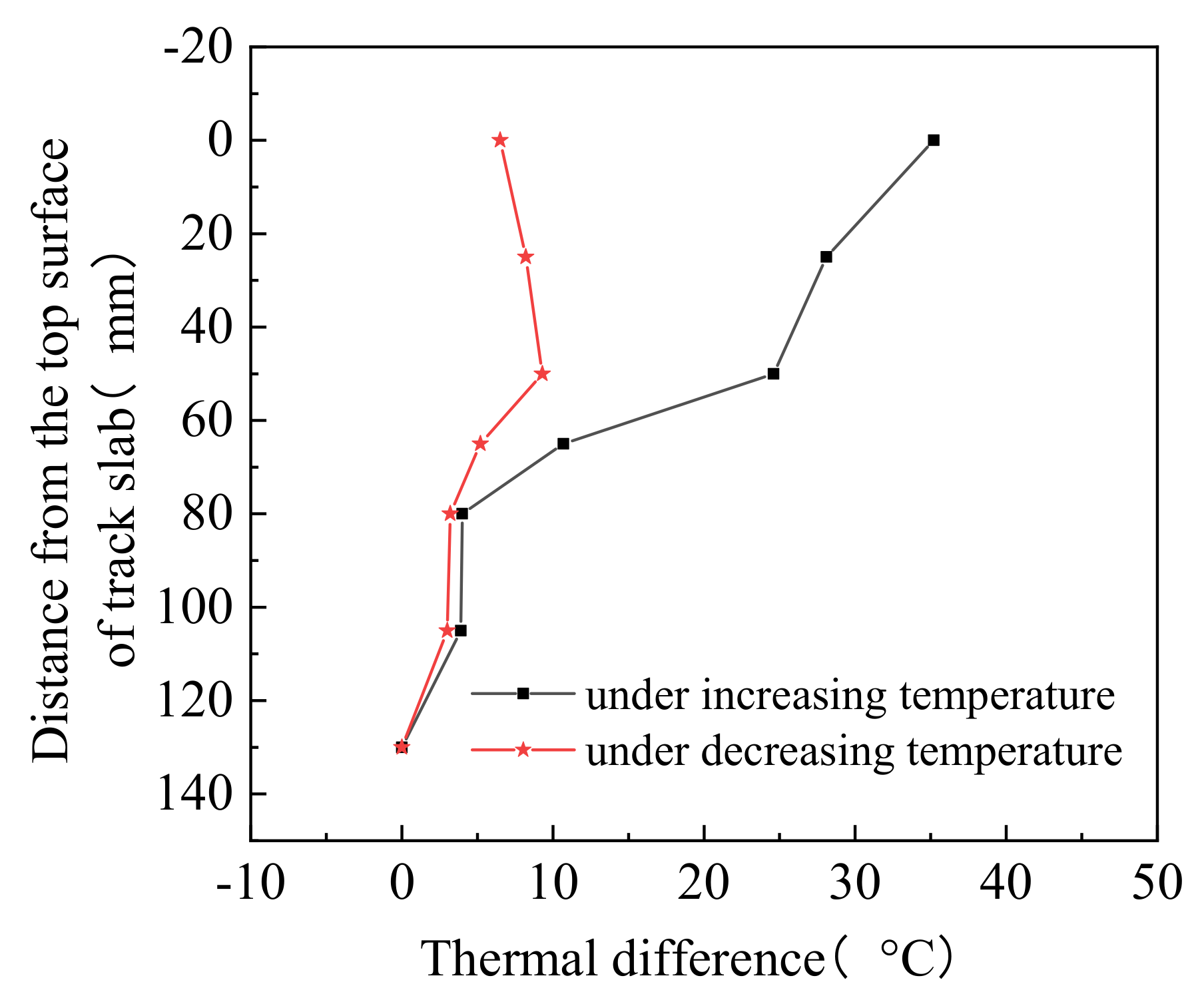 Materials 14 02876 g008 Materials 14 02876 g008