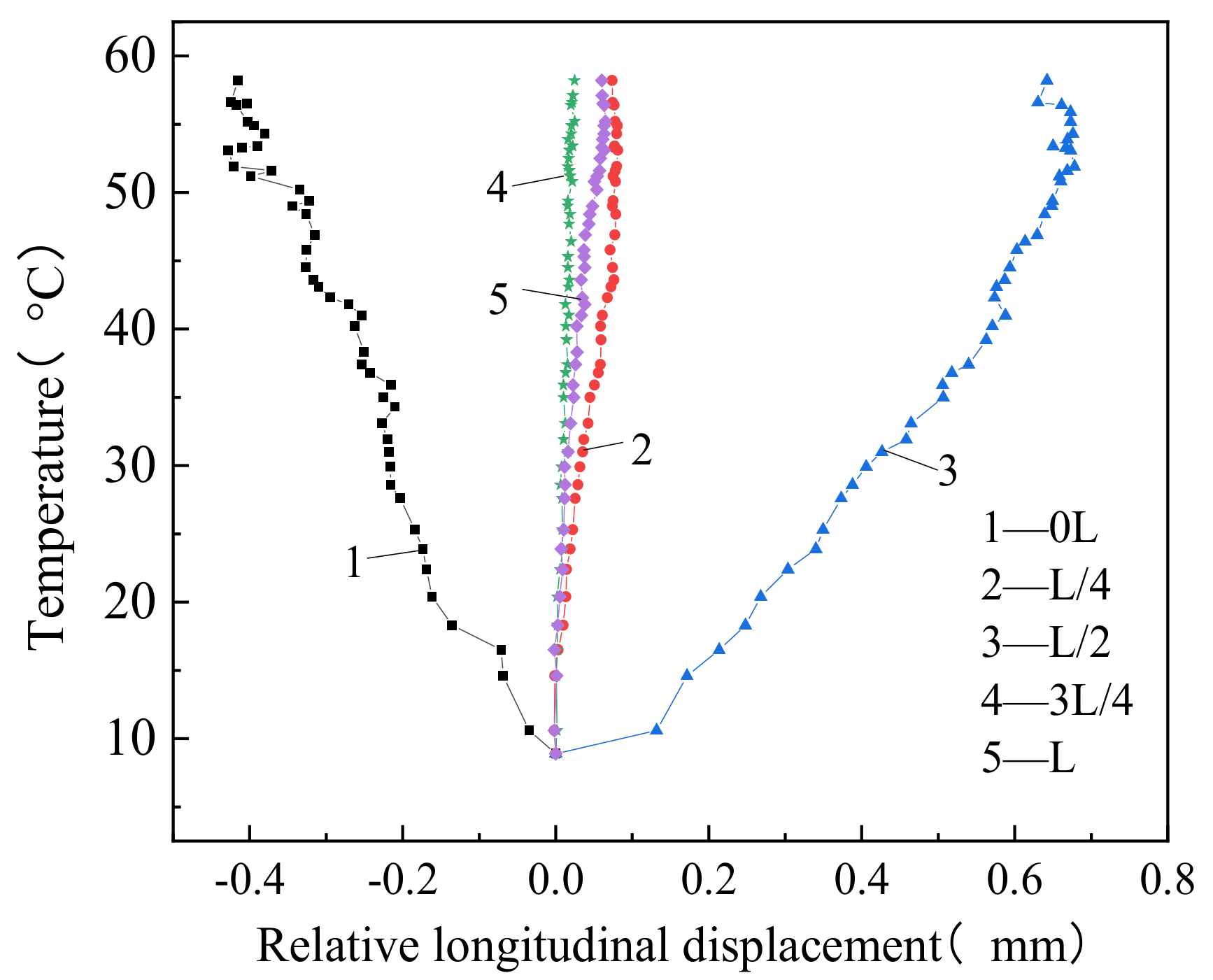 Materials 14 02876 g010 Materials 14 02876 g010