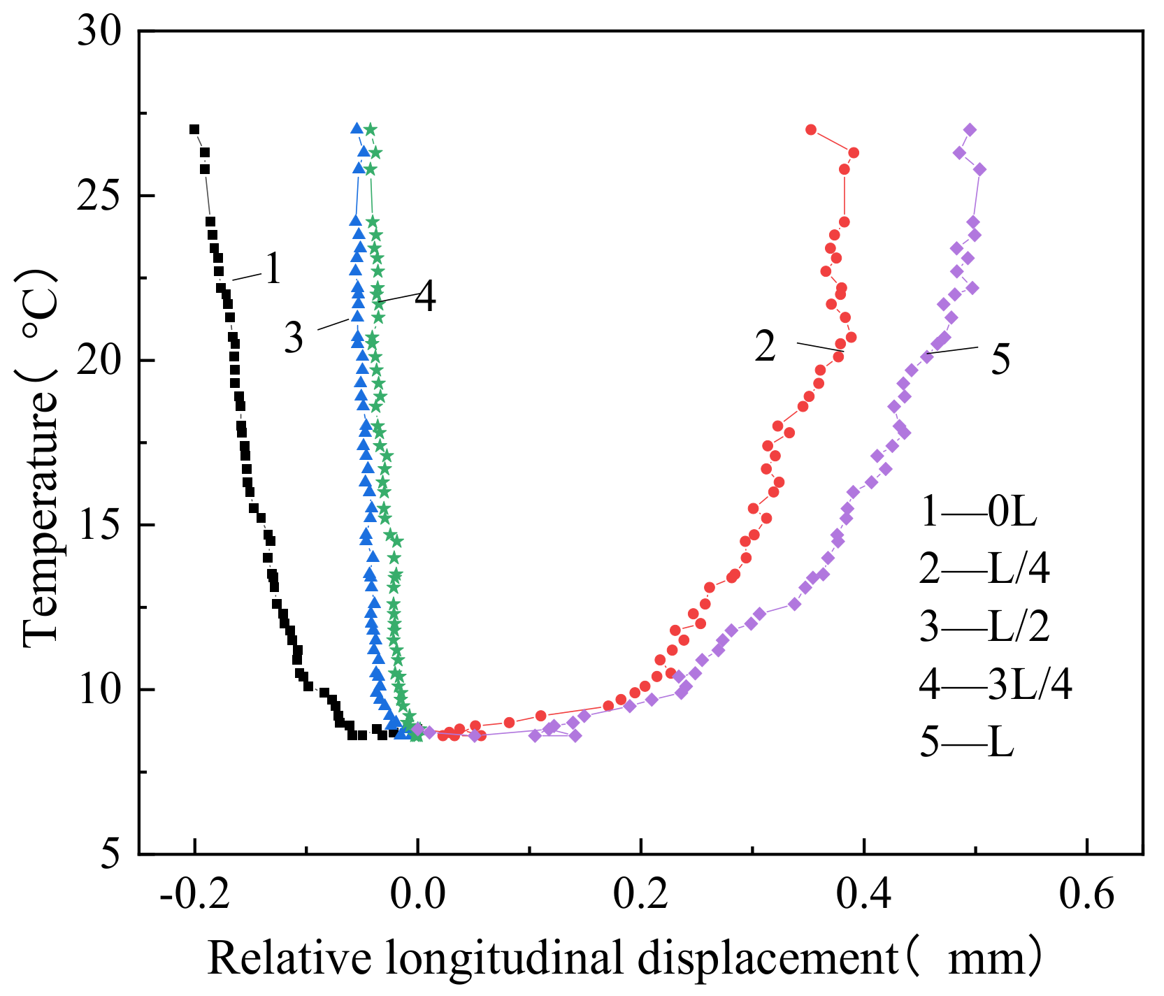Materials 14 02876 g011 Materials 14 02876 g011