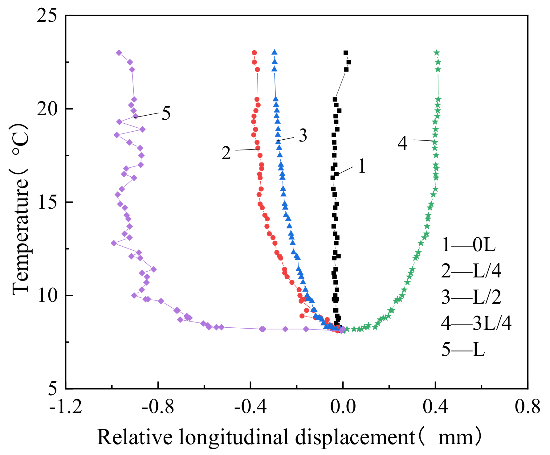 Materials 14 02876 g012 Materials 14 02876 g012