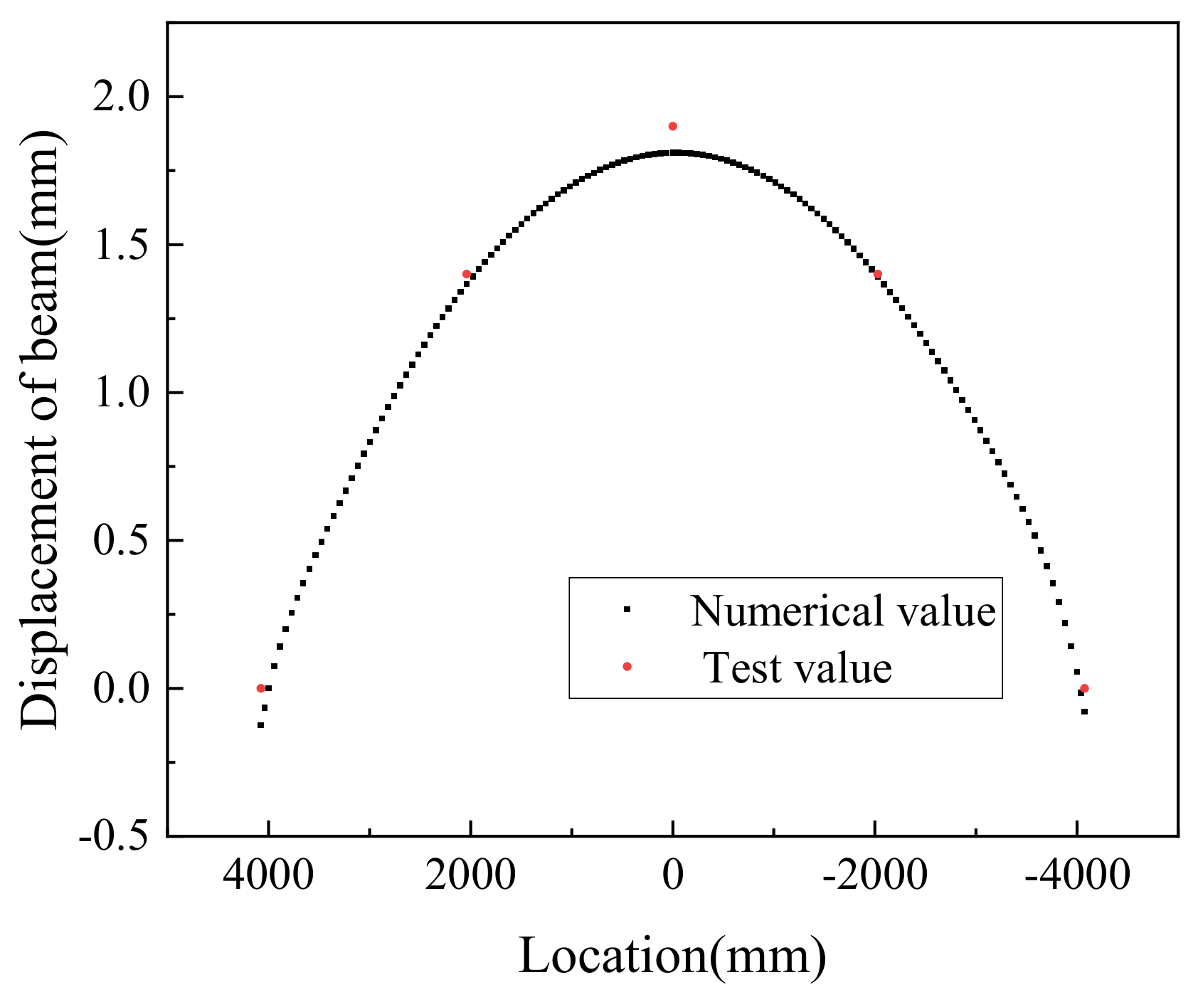Materials 14 02876 g016 Materials 14 02876 g016
