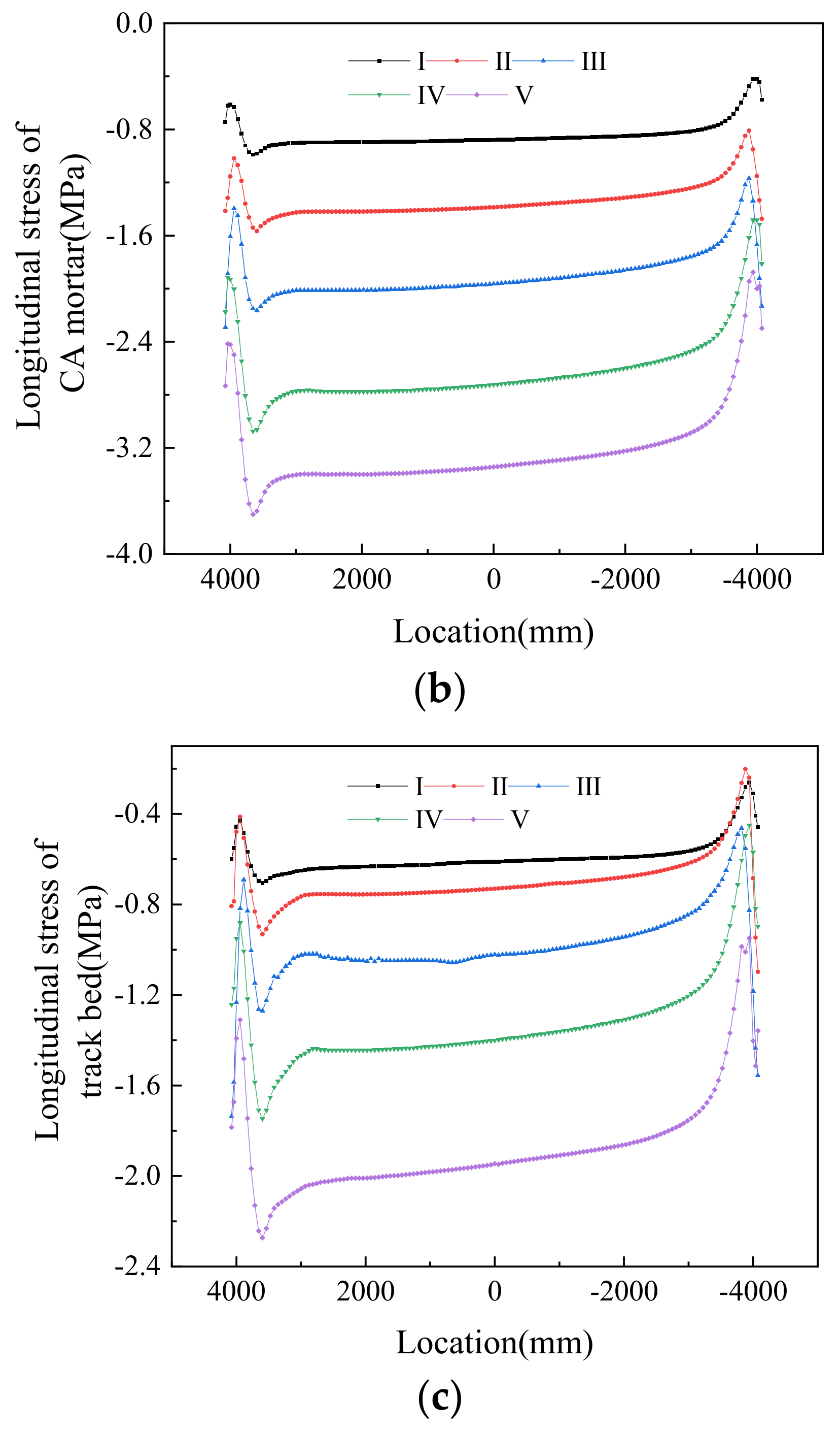 Materials 14 02876 g017b Materials 14 02876 g017b
