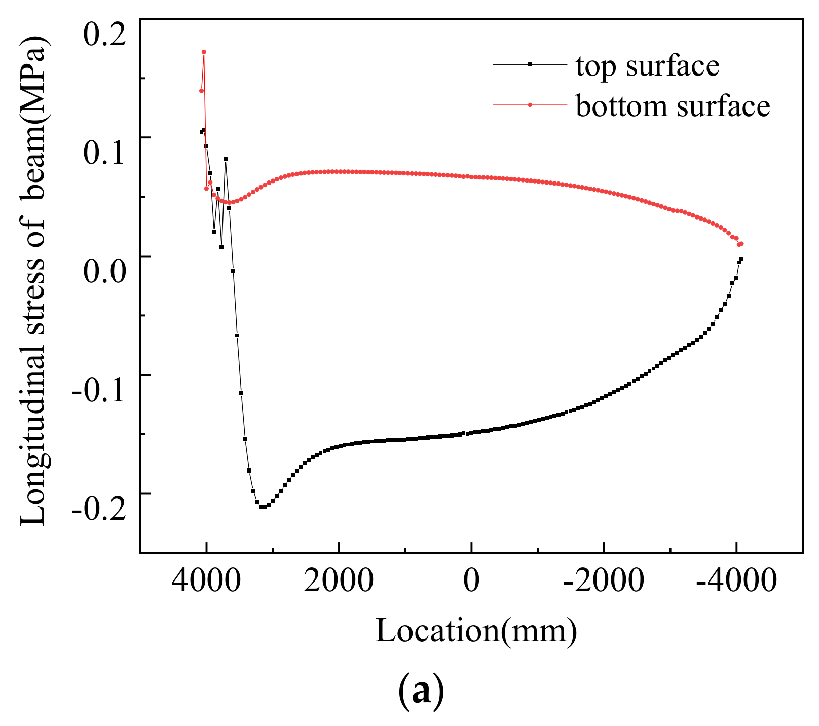 Materials 14 02876 g020a Materials 14 02876 g020a