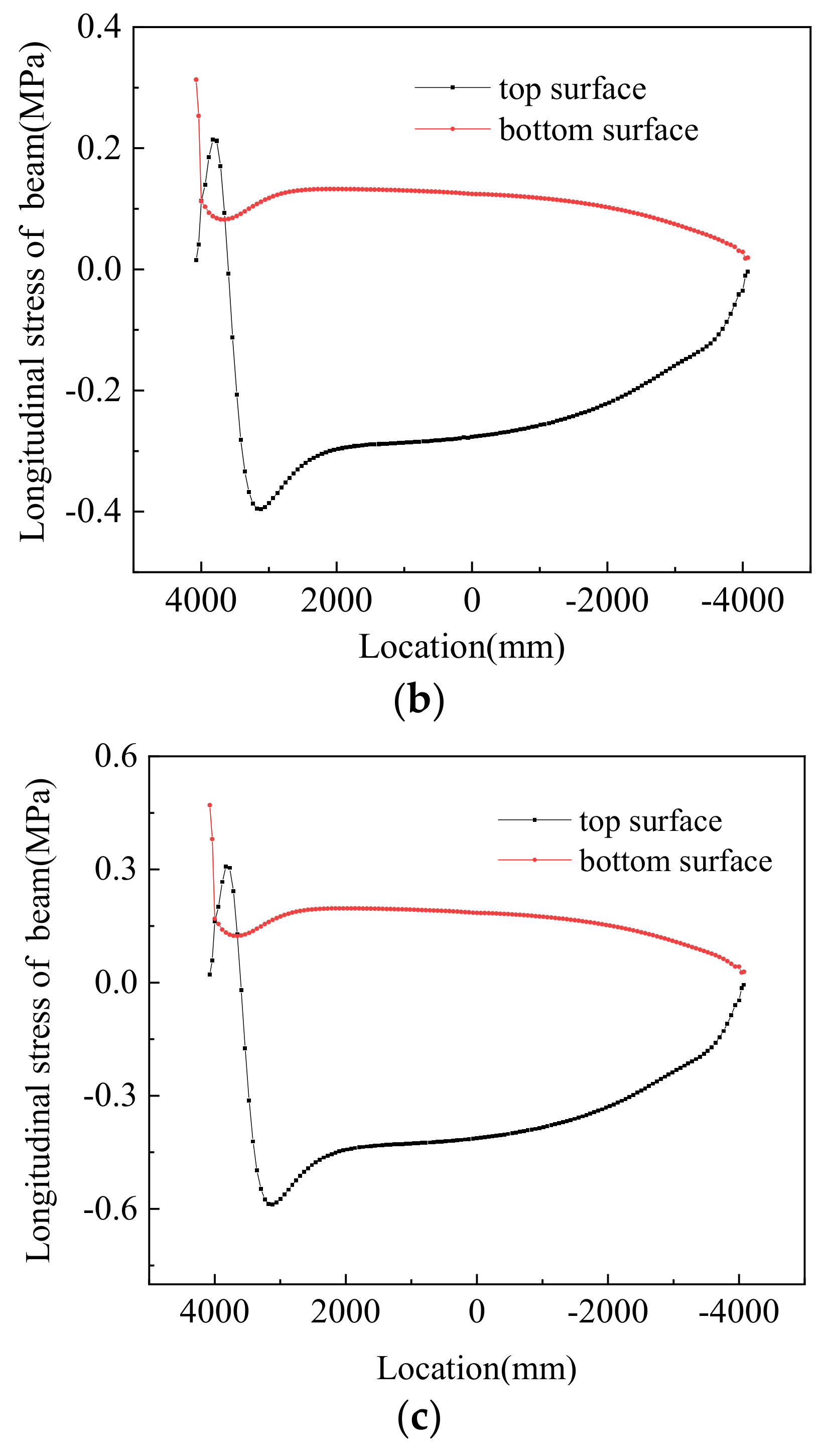 Materials 14 02876 g020b Materials 14 02876 g020b