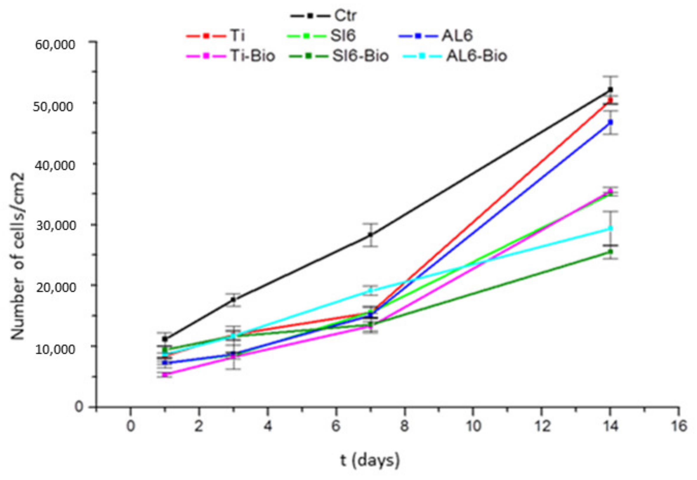 Materials 14 02879 g008