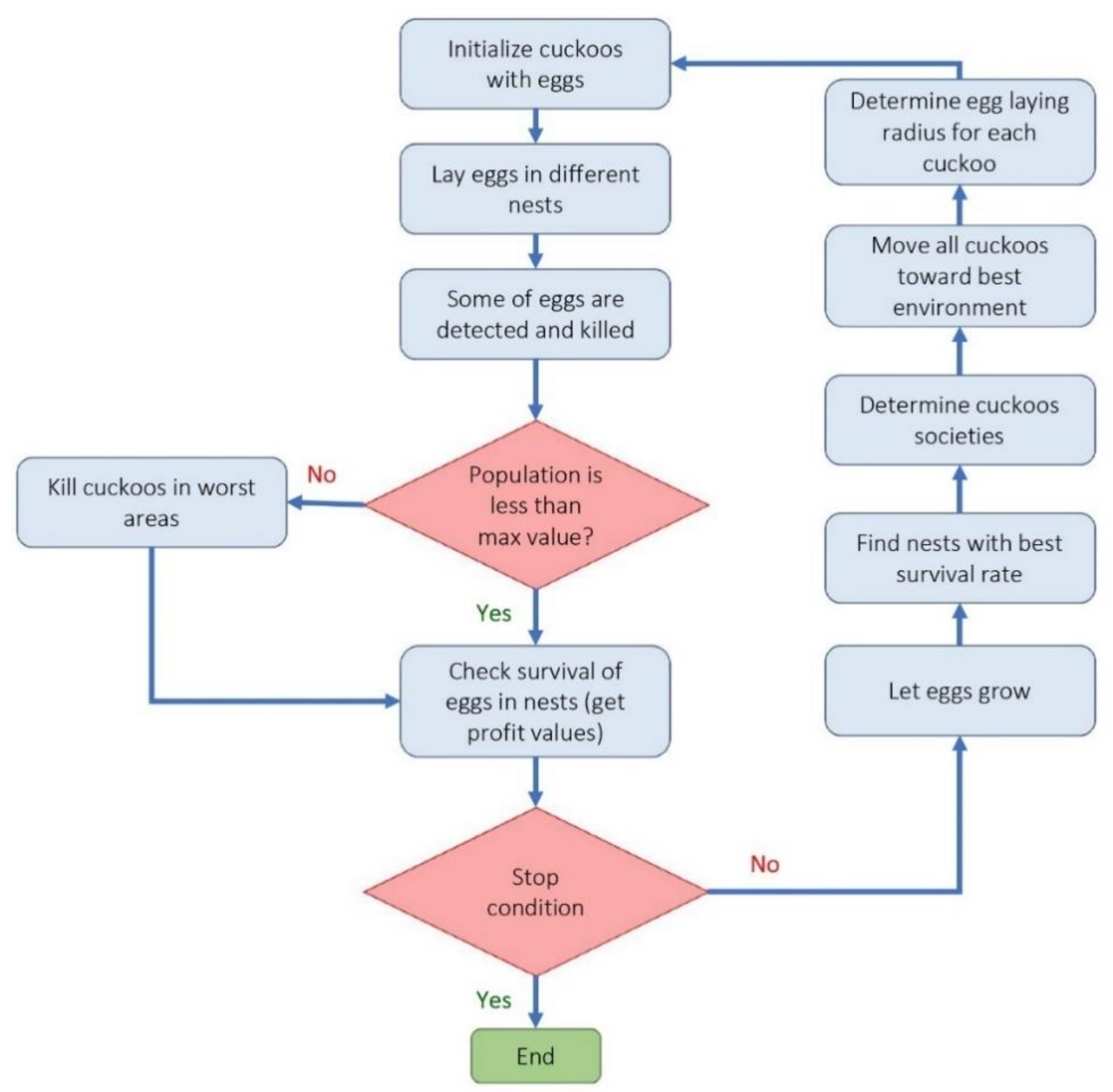 Materials 14 02880 g002 Materials 14 02880 g002