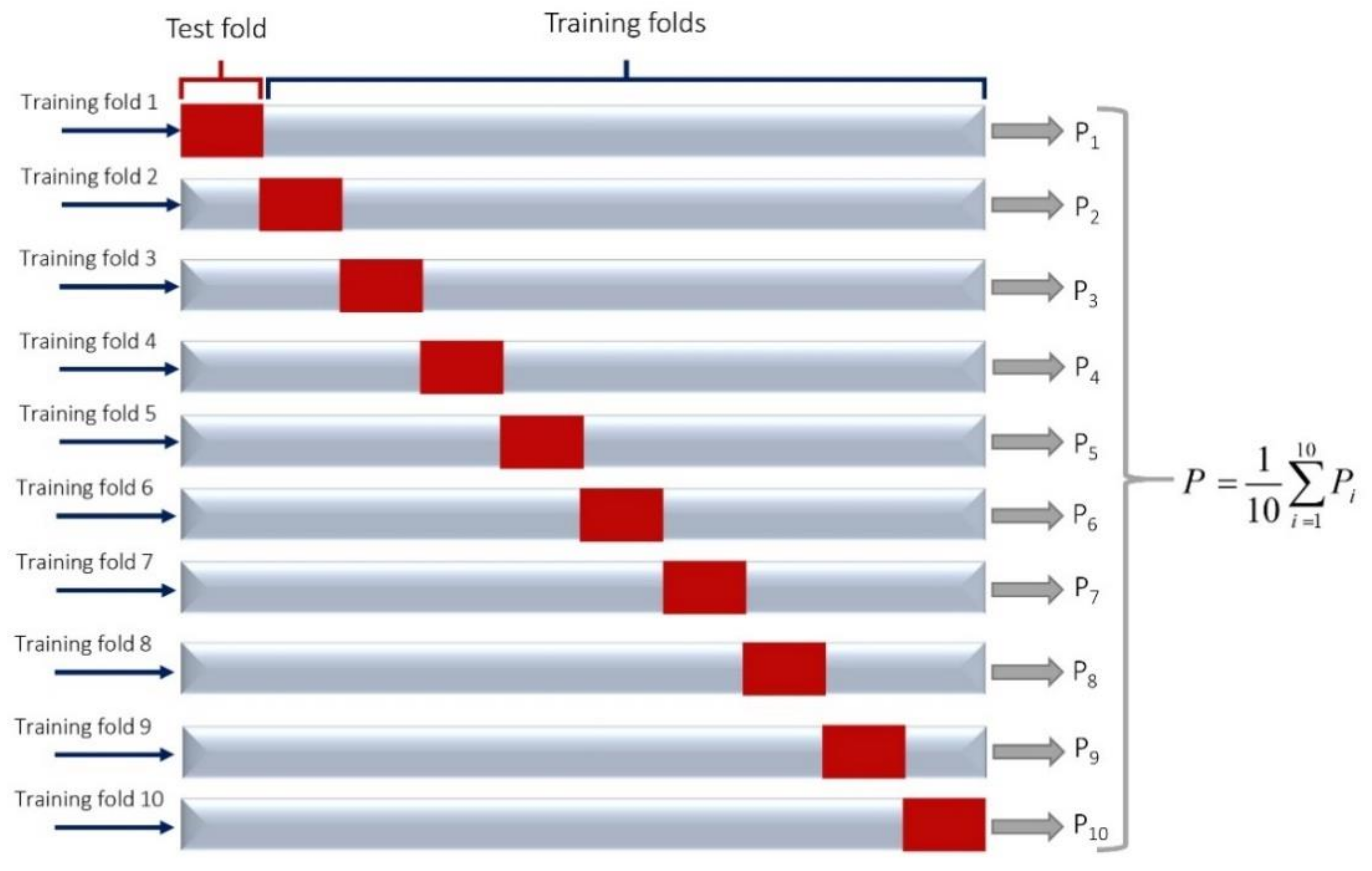 Materials 14 02880 g006 Materials 14 02880 g006
