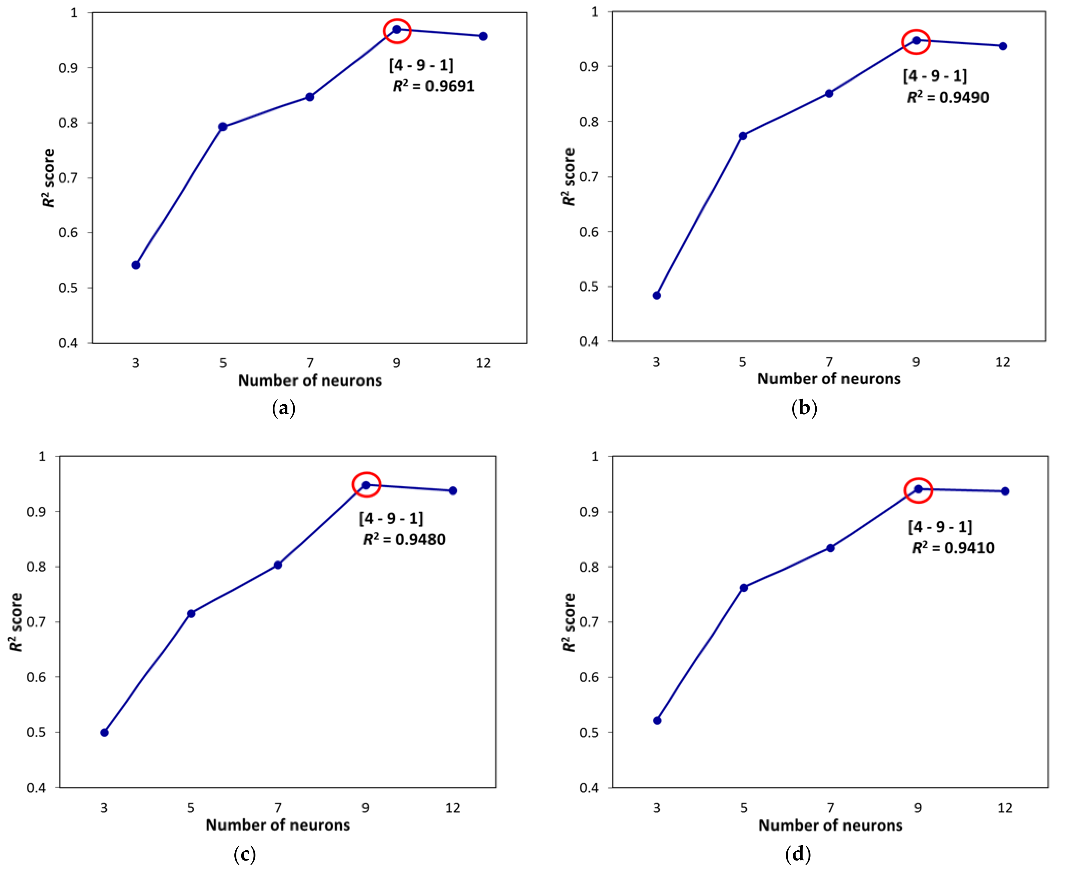 Materials 14 02880 g015 Materials 14 02880 g015