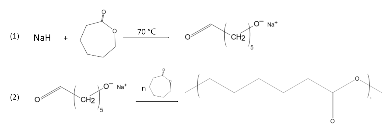 Materials 14 02881 sch008 Materials 14 02881 sch008