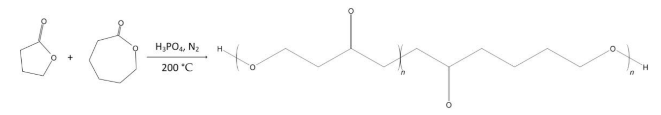 Materials 14 02881 sch010 Materials 14 02881 sch010