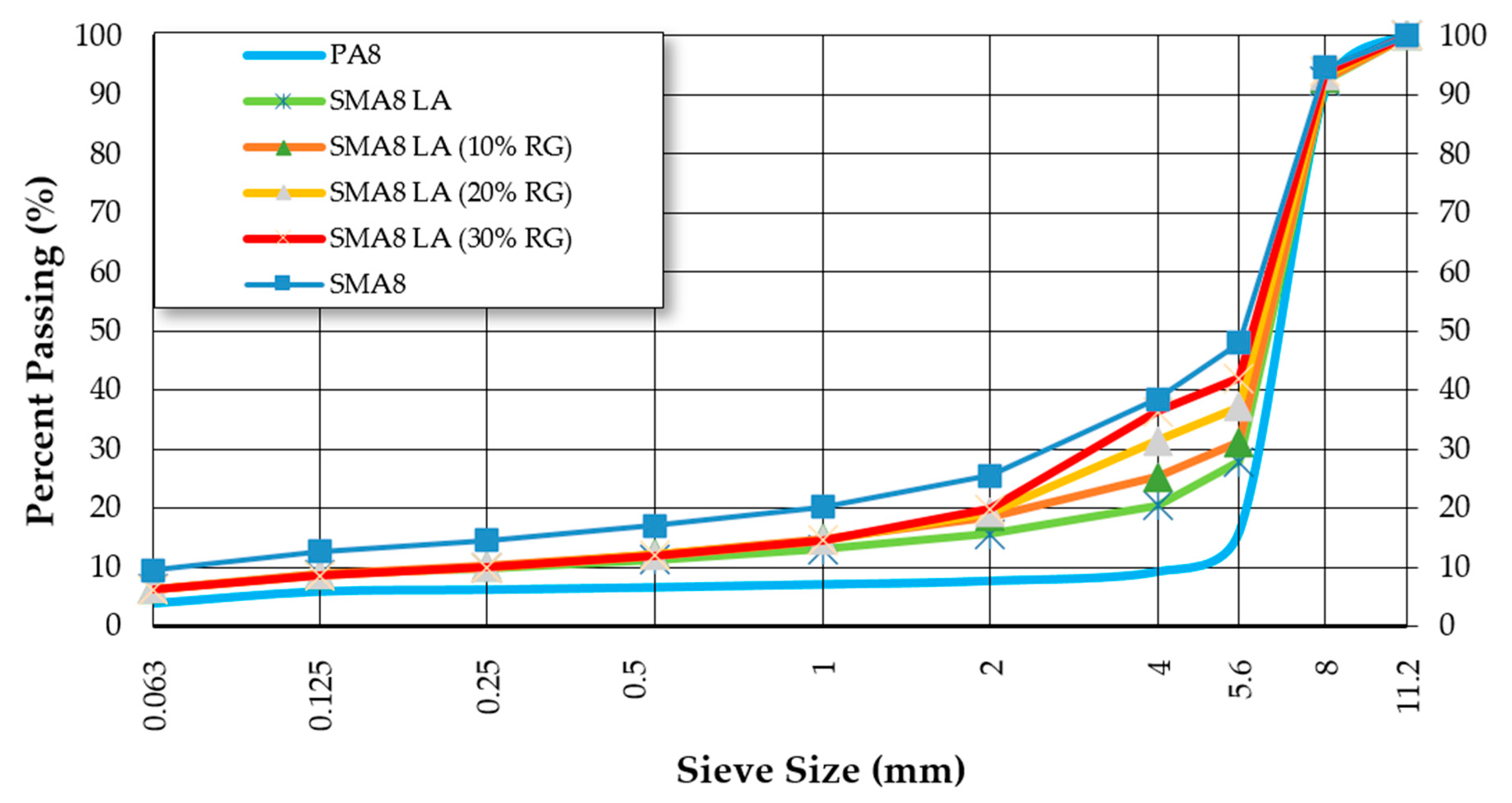Materials 14 02884 g001 Materials 14 02884 g001