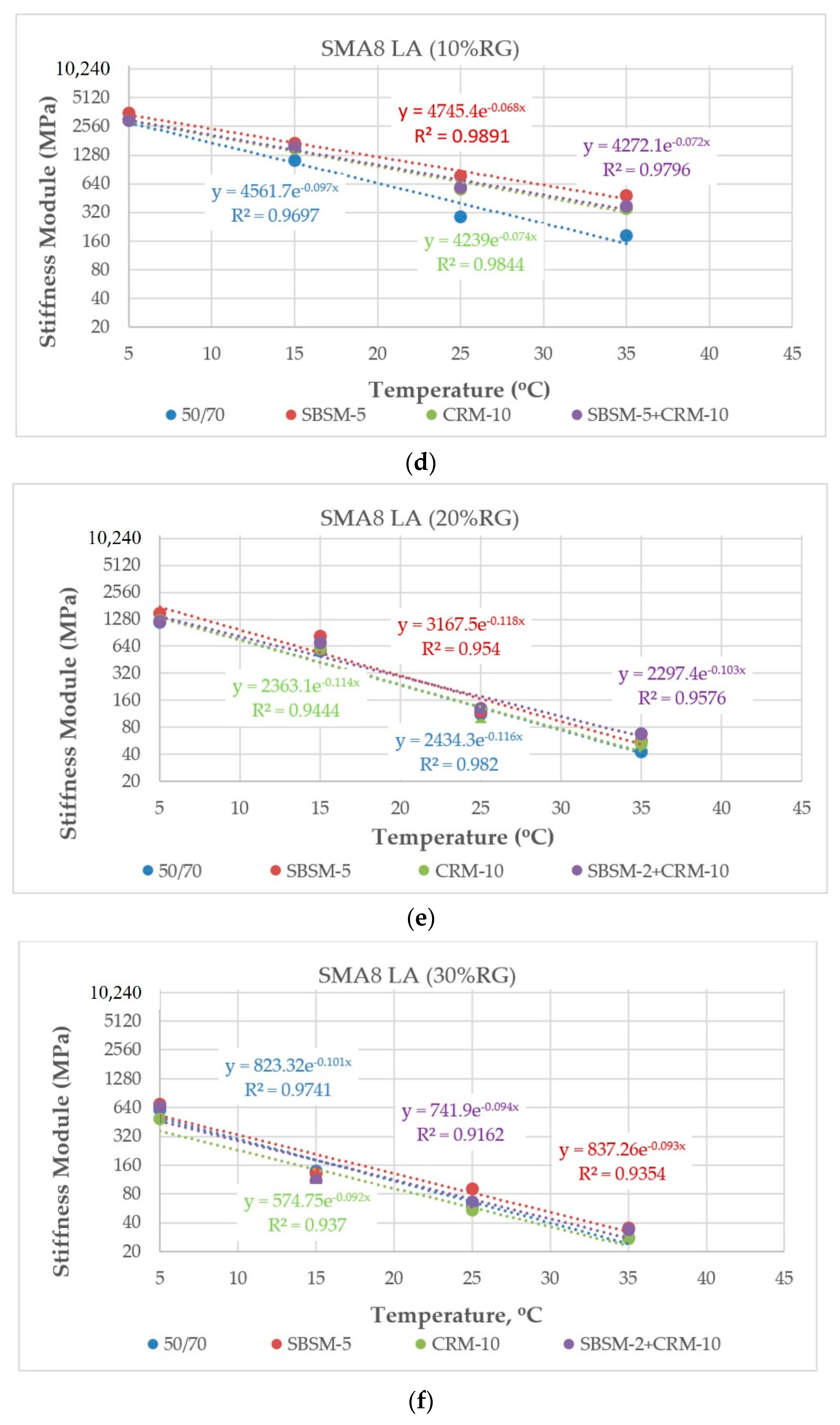 Materials 14 02884 g003b Materials 14 02884 g003b