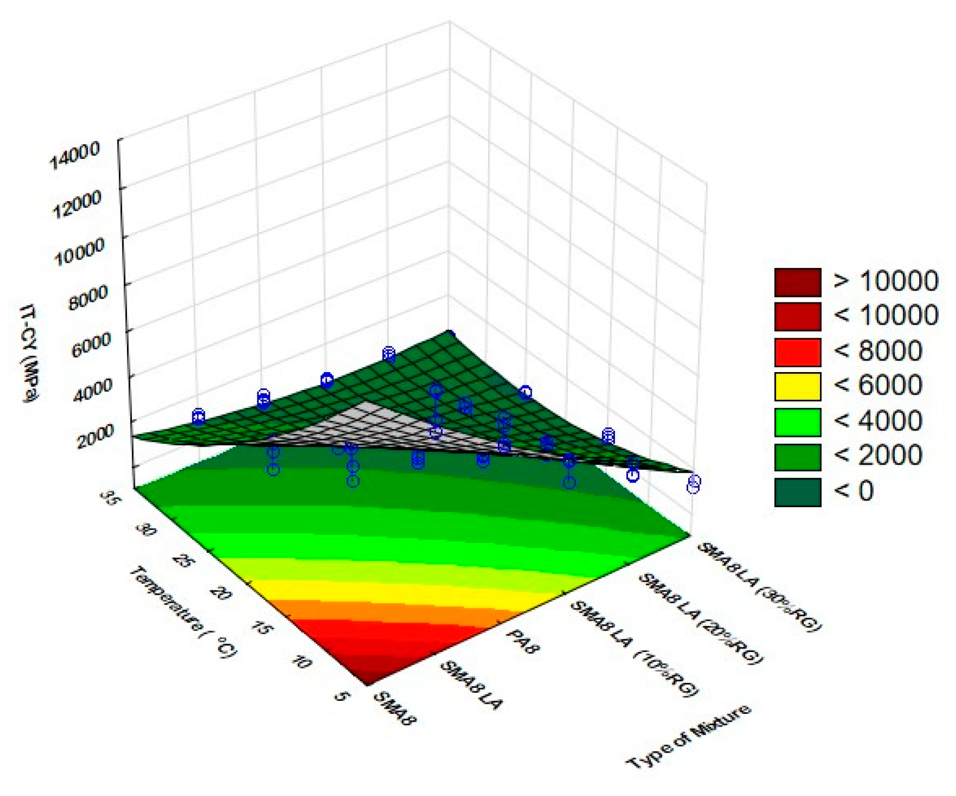 Materials 14 02884 g004 Materials 14 02884 g004