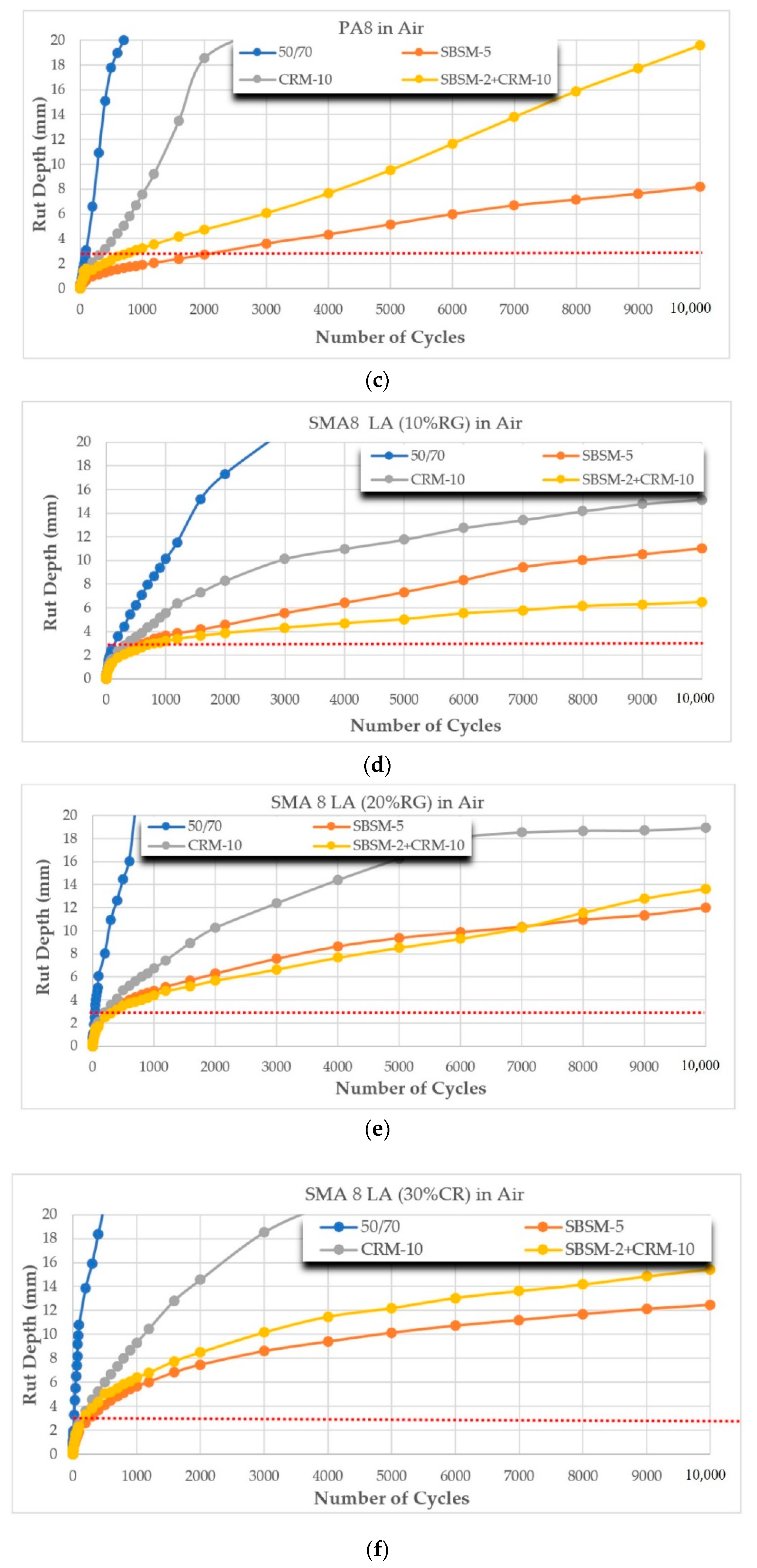 Materials 14 02884 g005b Materials 14 02884 g005b