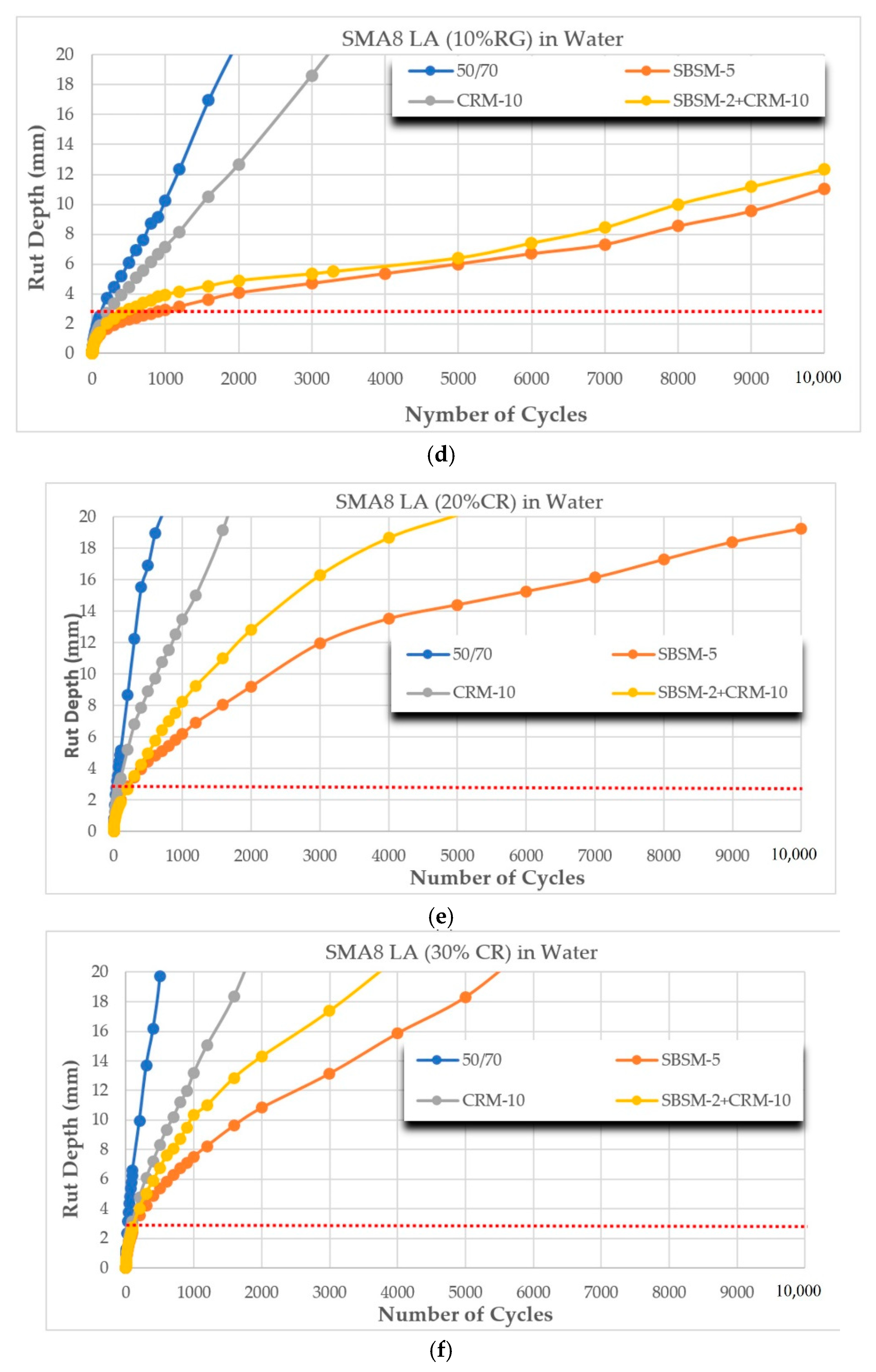 Materials 14 02884 g006b Materials 14 02884 g006b