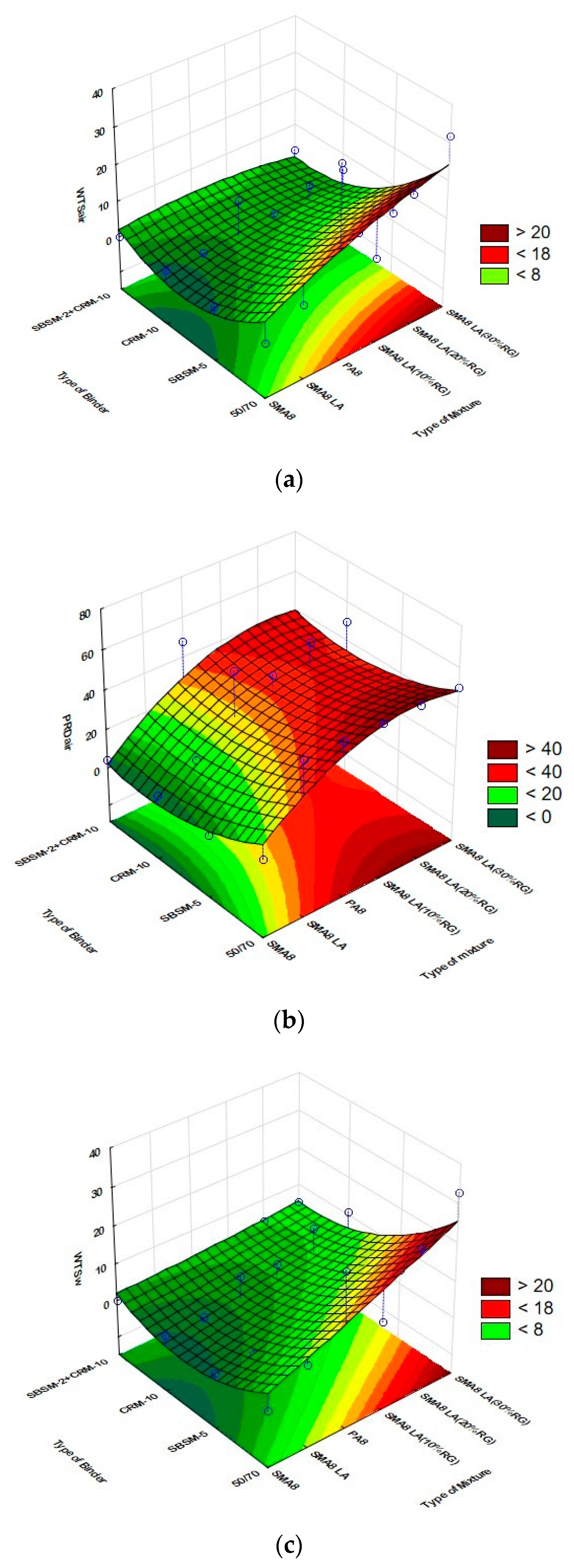 Materials 14 02884 g007a Materials 14 02884 g007a