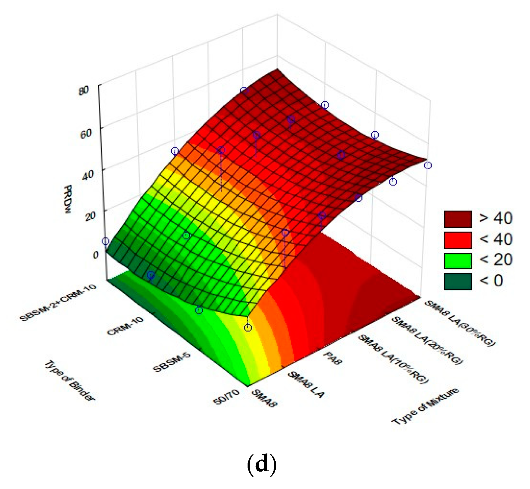 Materials 14 02884 g007b Materials 14 02884 g007b