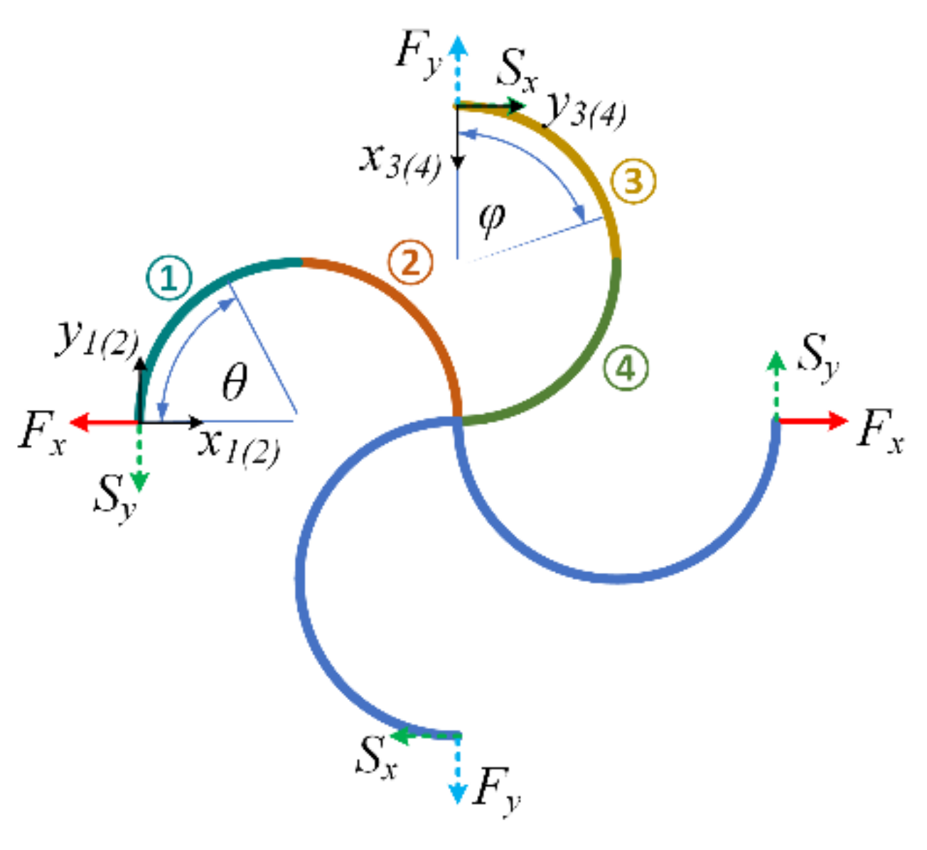 Materials 14 02887 g004 Materials 14 02887 g004