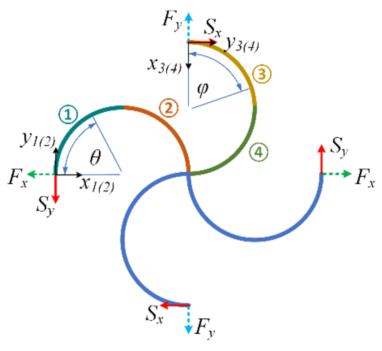 Materials 14 02887 g005 Materials 14 02887 g005