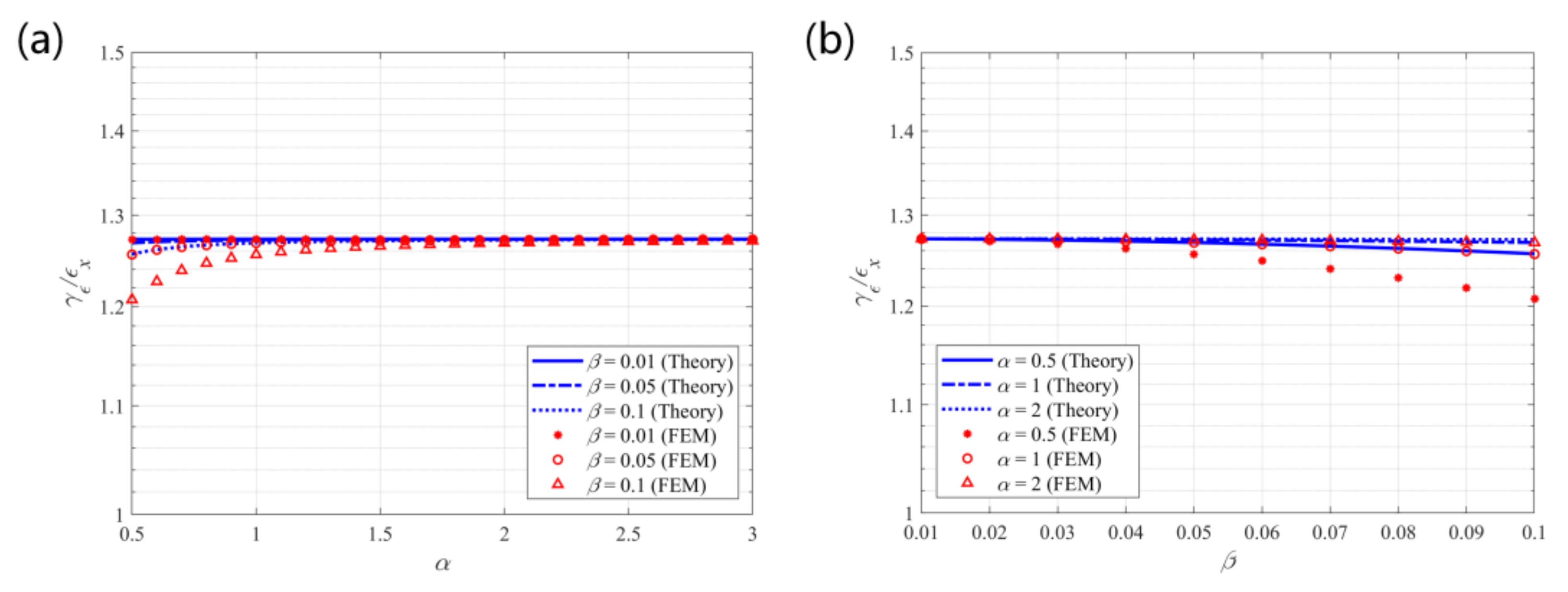 Materials 14 02887 g008 Materials 14 02887 g008