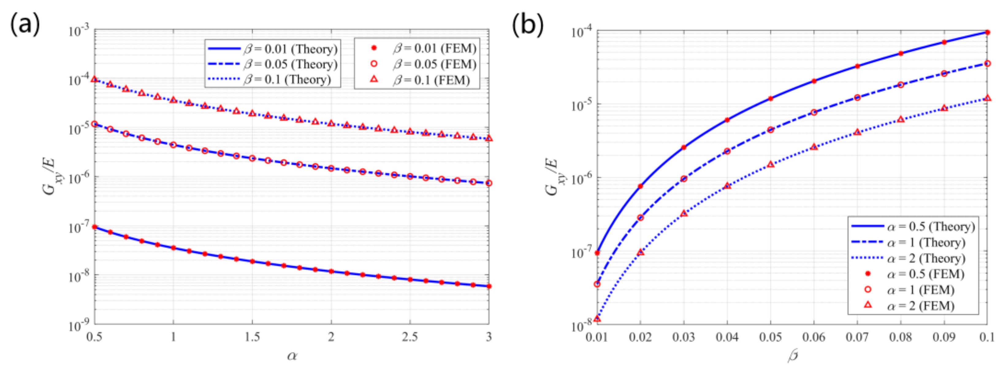 Materials 14 02887 g009 Materials 14 02887 g009