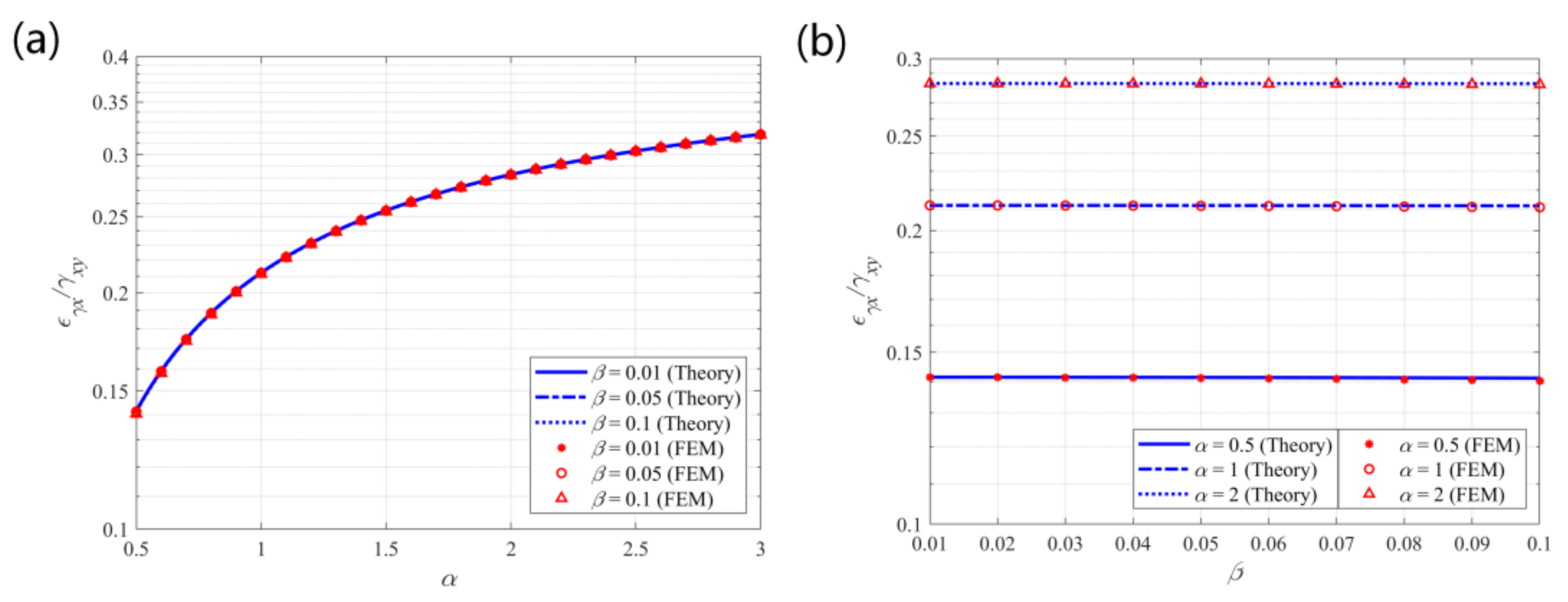 Materials 14 02887 g010 Materials 14 02887 g010