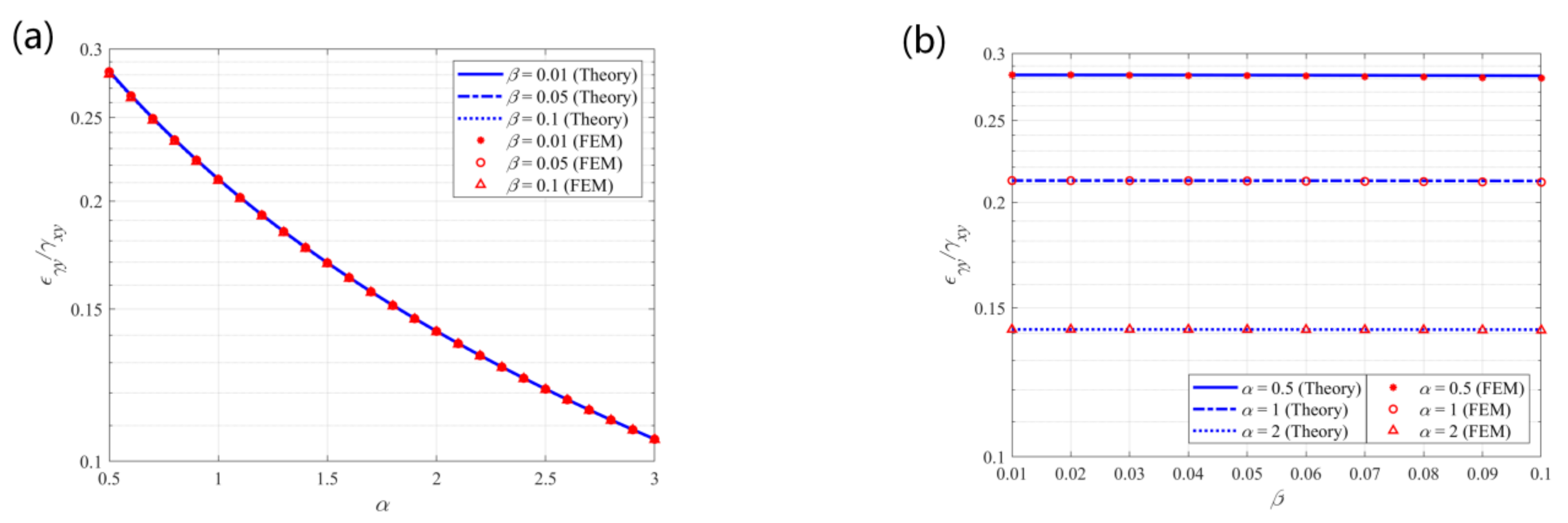 Materials 14 02887 g011 Materials 14 02887 g011