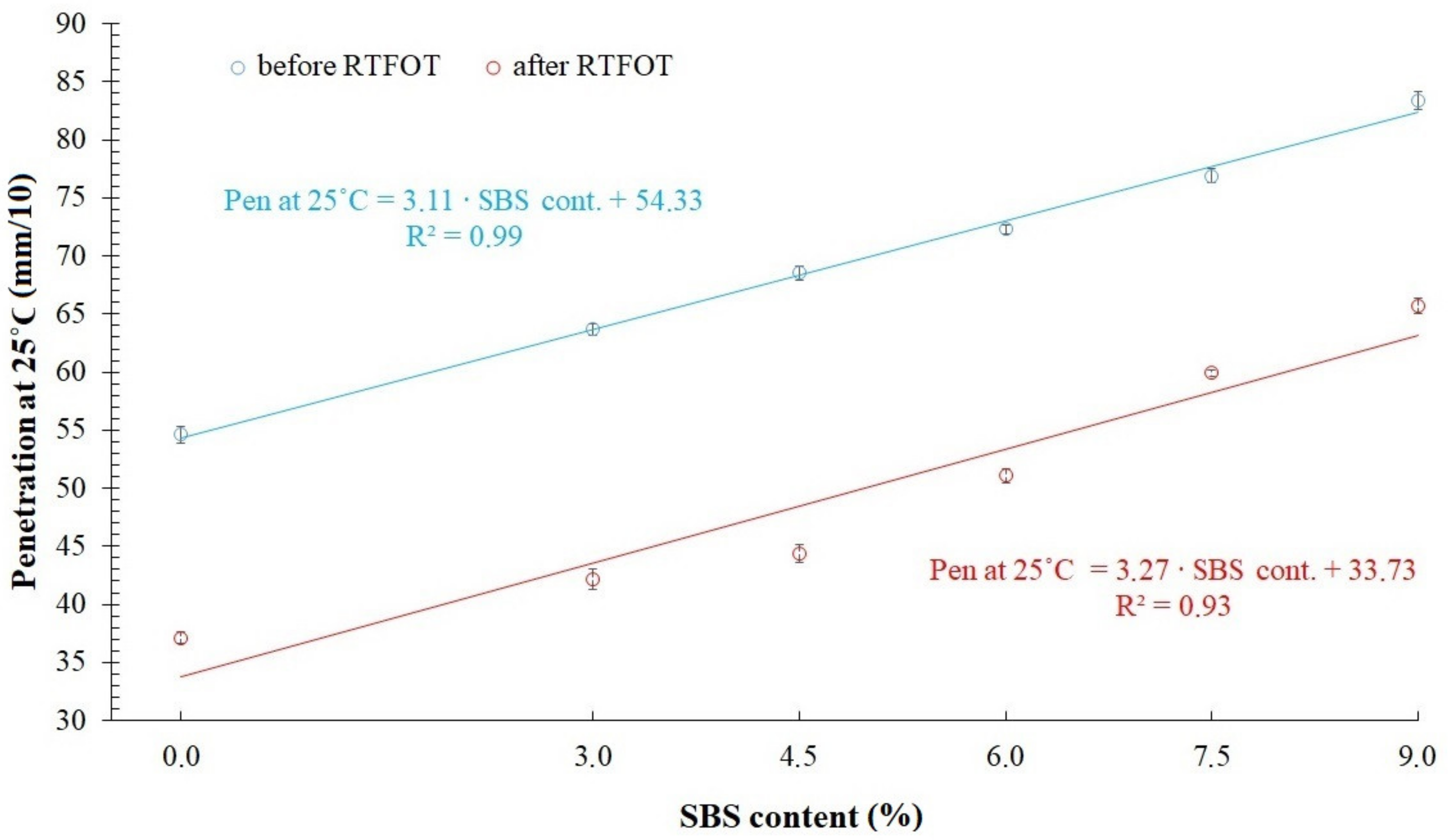 Materials 14 02888 g004