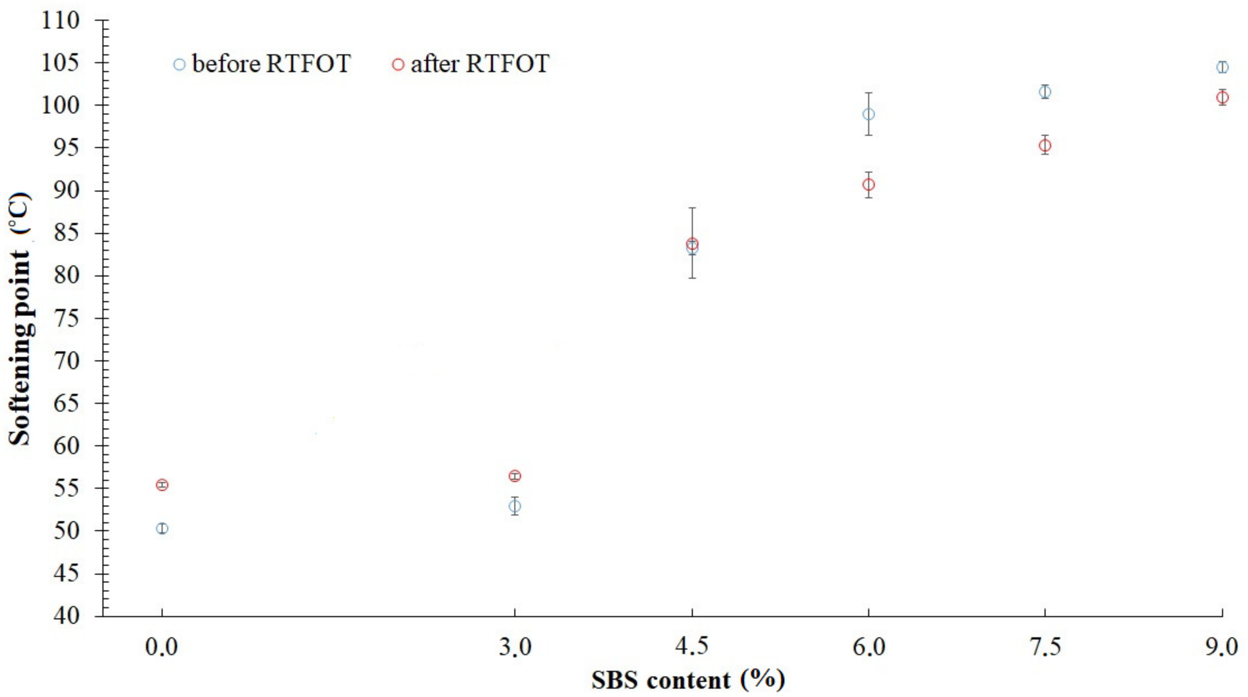 Materials 14 02888 g005