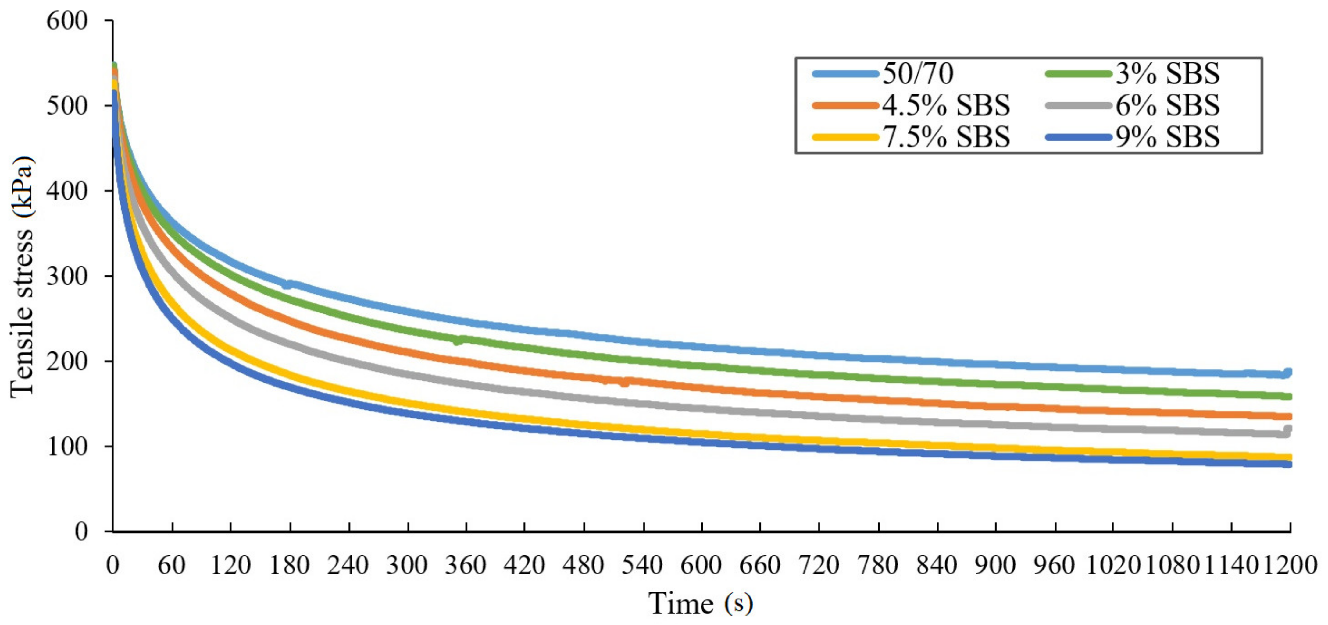 Materials 14 02888 g008