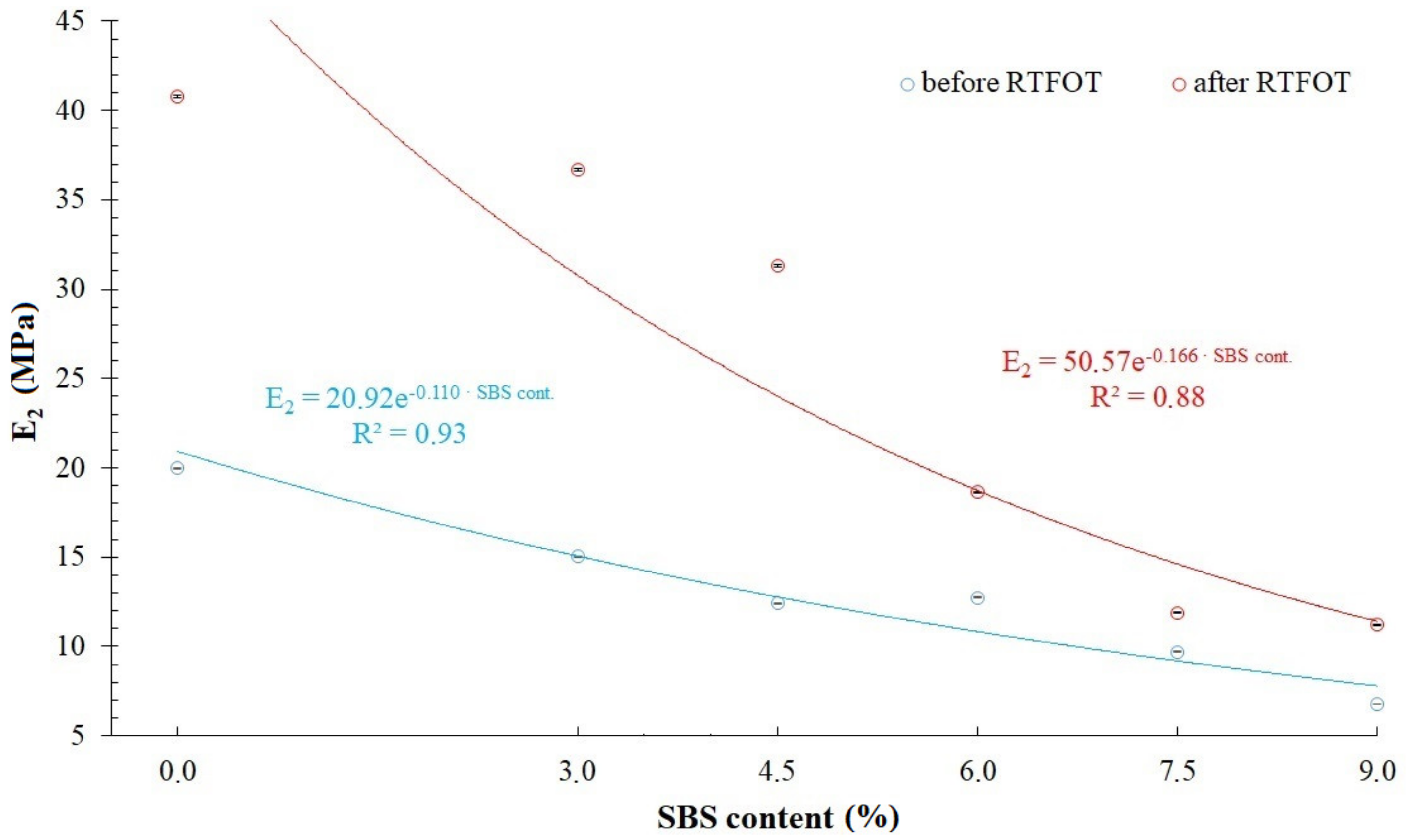 Materials 14 02888 g012