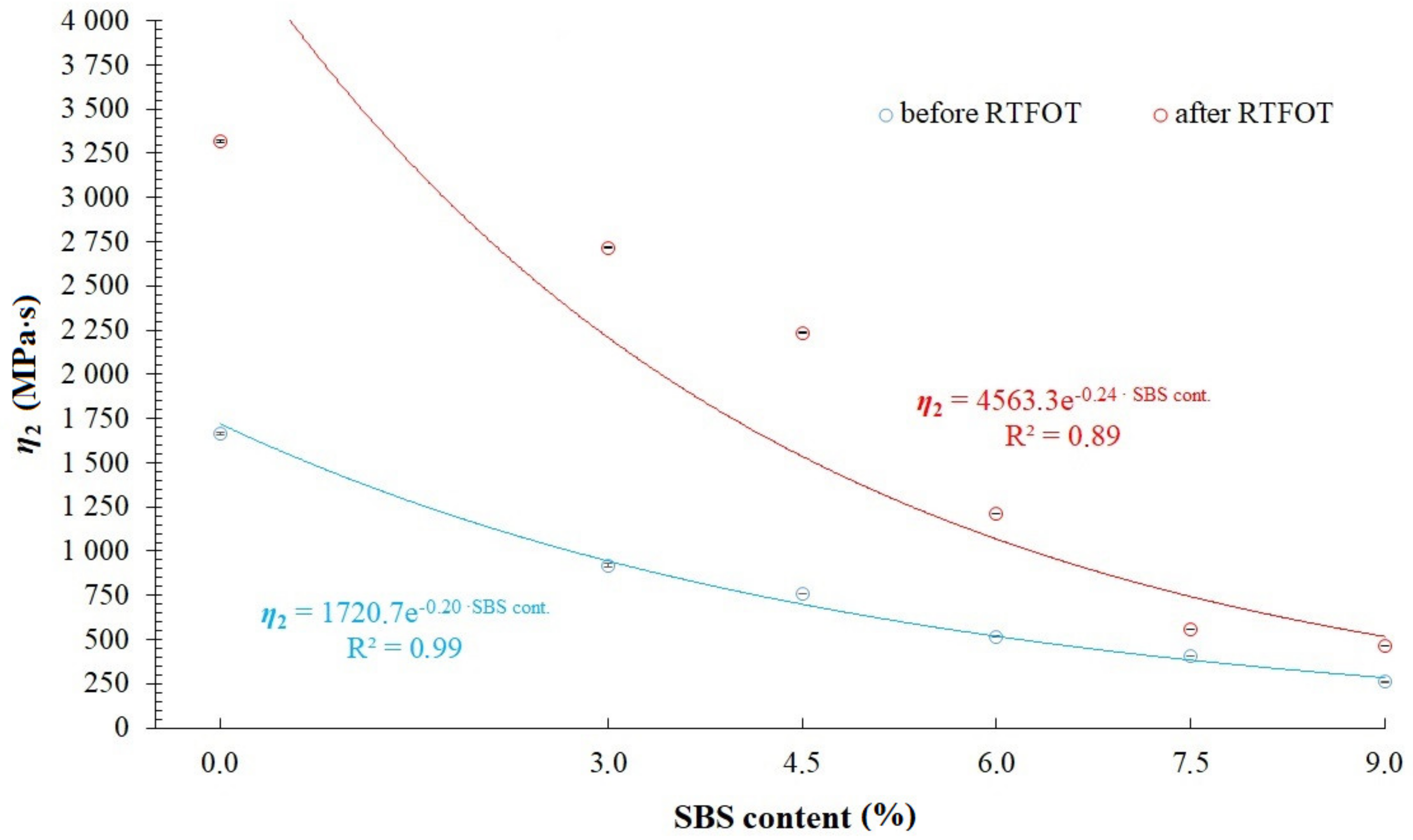 Materials 14 02888 g013