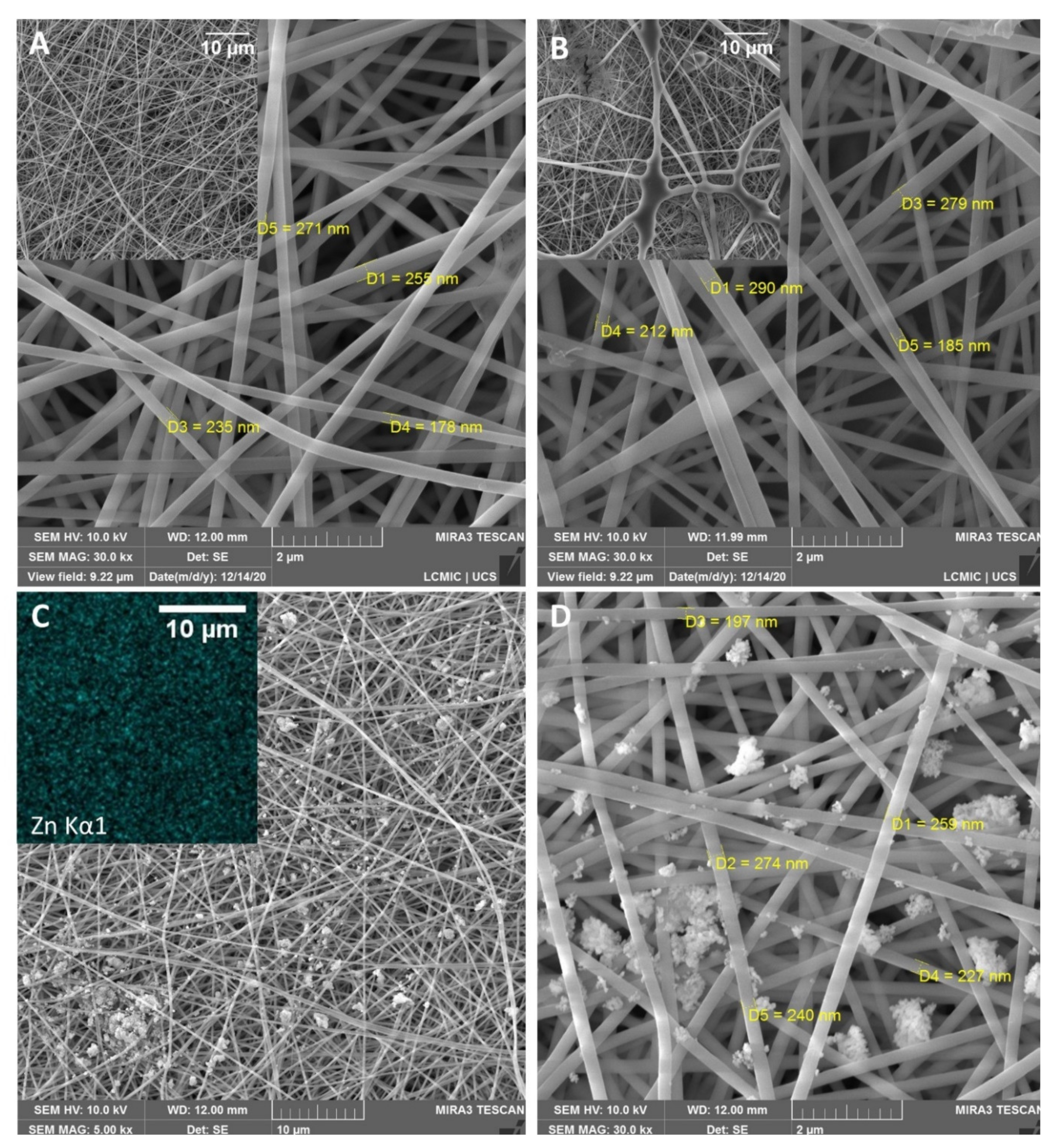 Materials 14 02889 g002