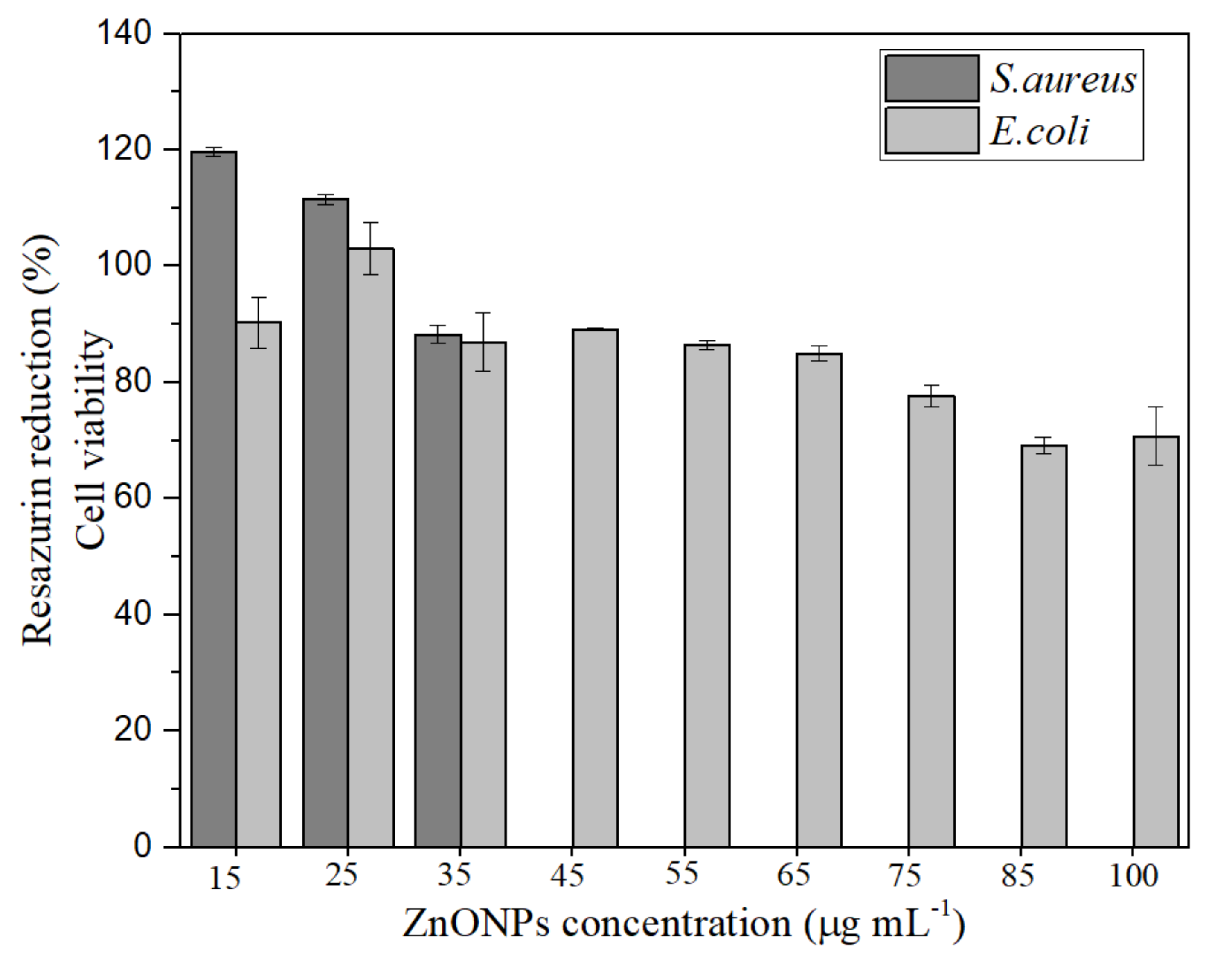 Materials 14 02889 g004