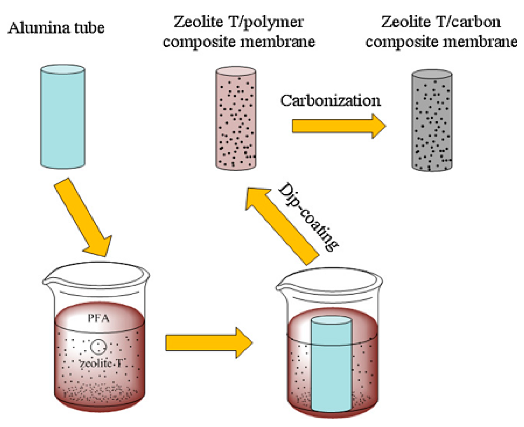 Materials 14 02890 g005 Materials 14 02890 g005