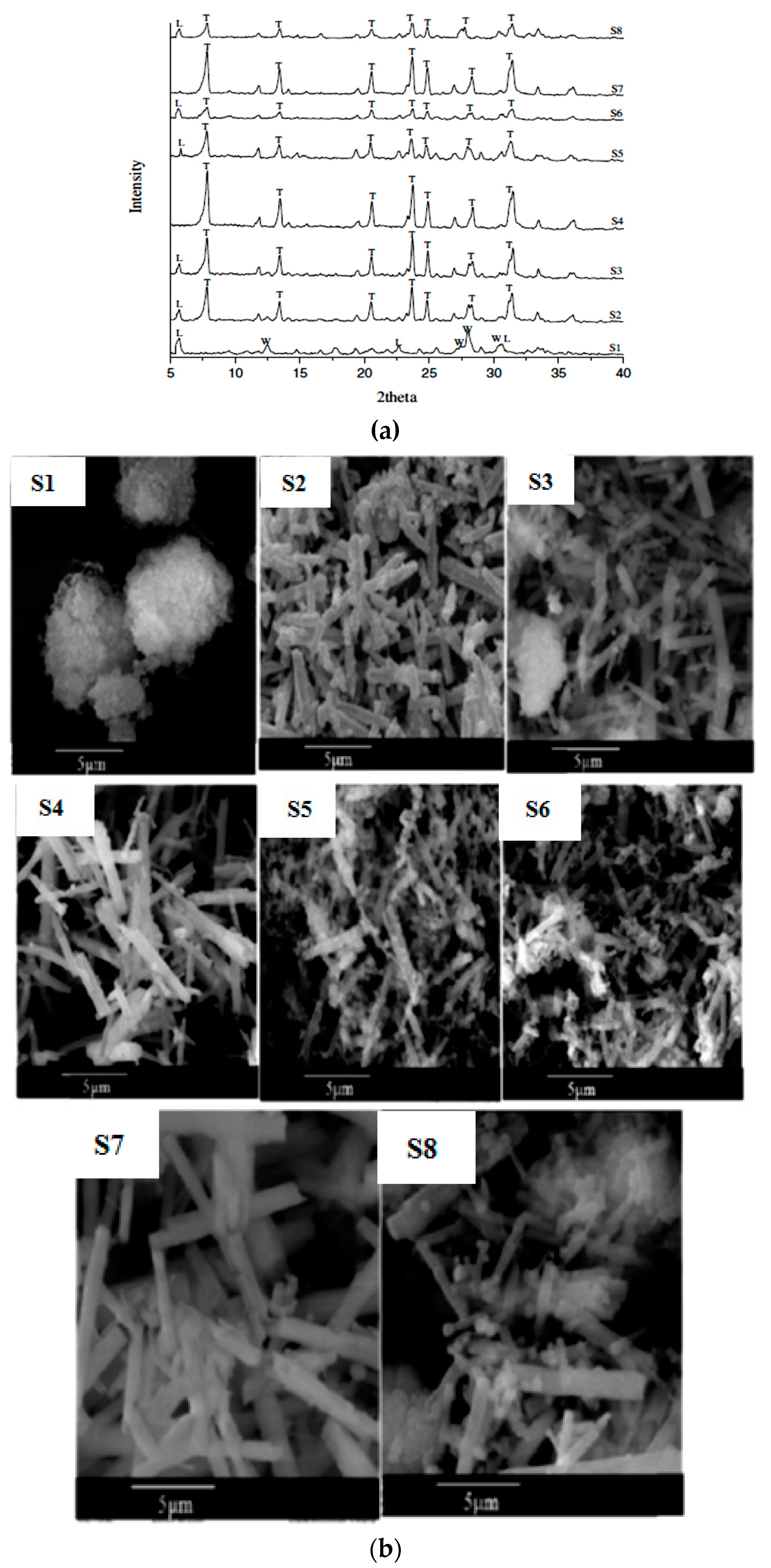 Materials 14 02890 g008 Materials 14 02890 g008