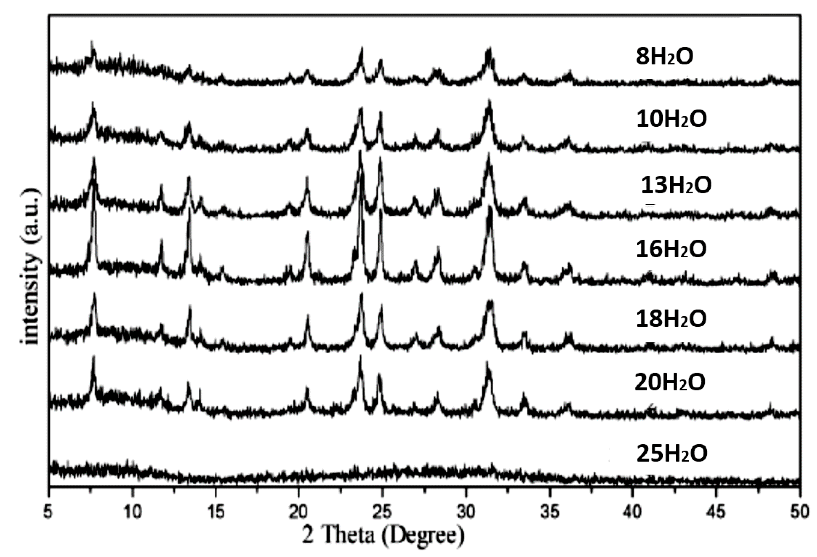 Materials 14 02890 g009 Materials 14 02890 g009