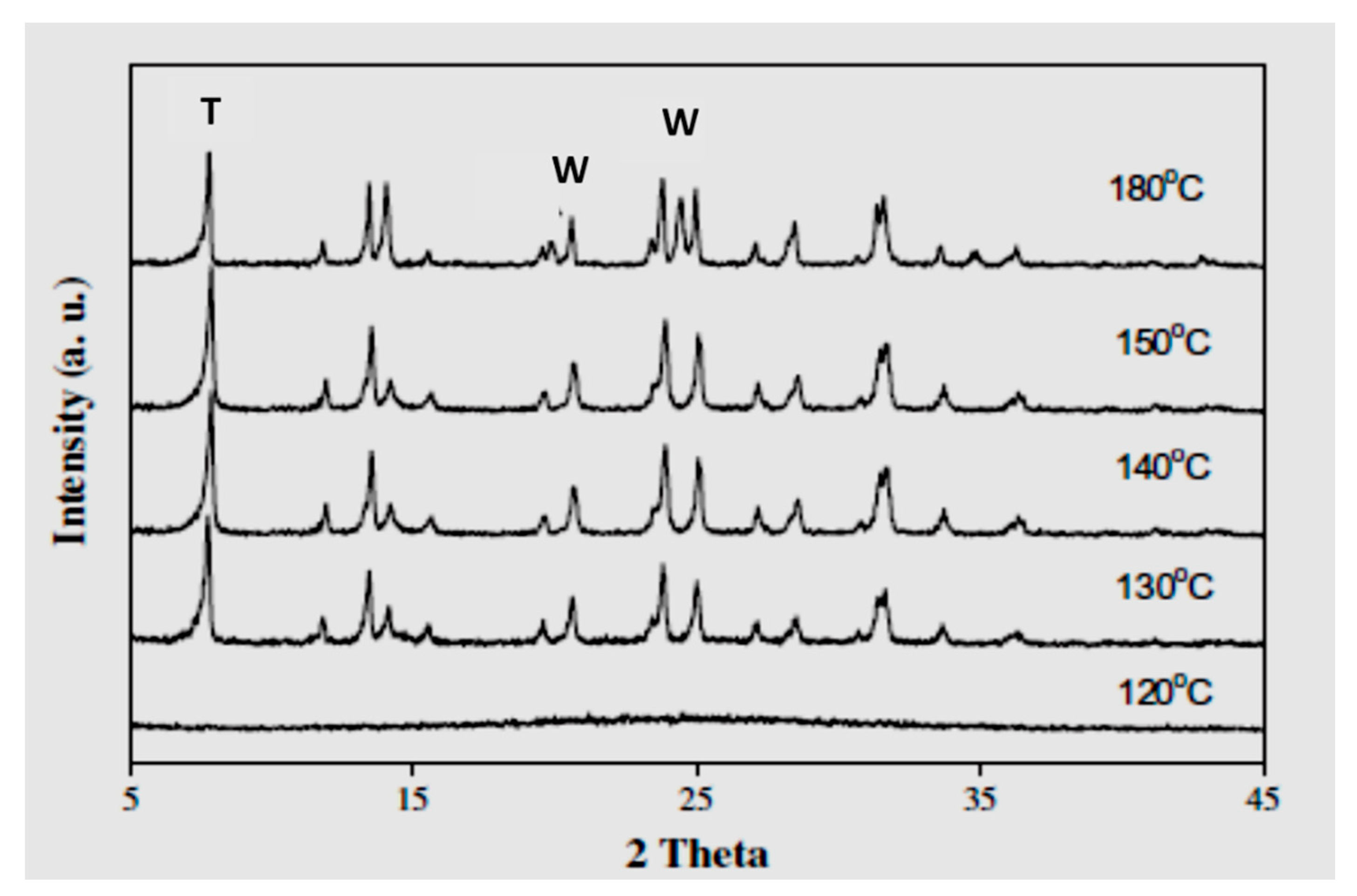 Materials 14 02890 g010 Materials 14 02890 g010