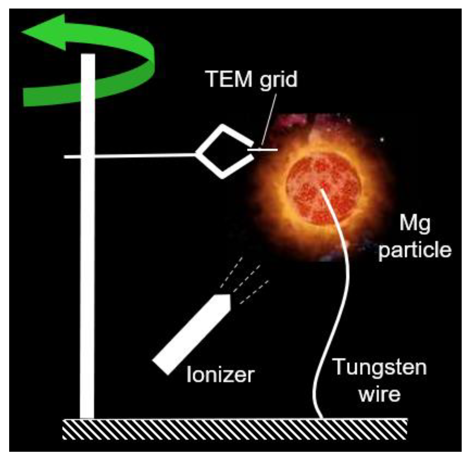 Materials 14 02891 g001