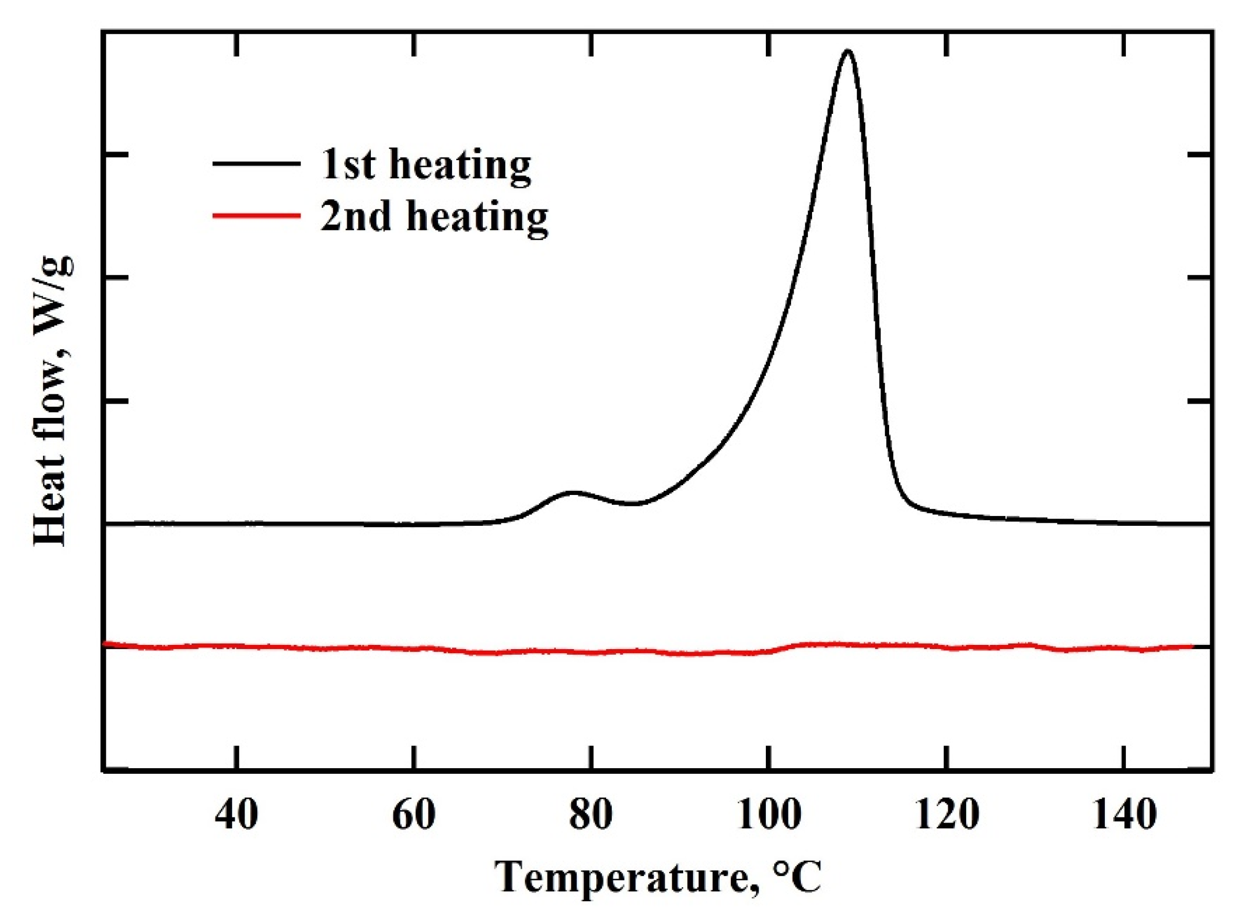 Materials 14 02892 g003 Materials 14 02892 g003