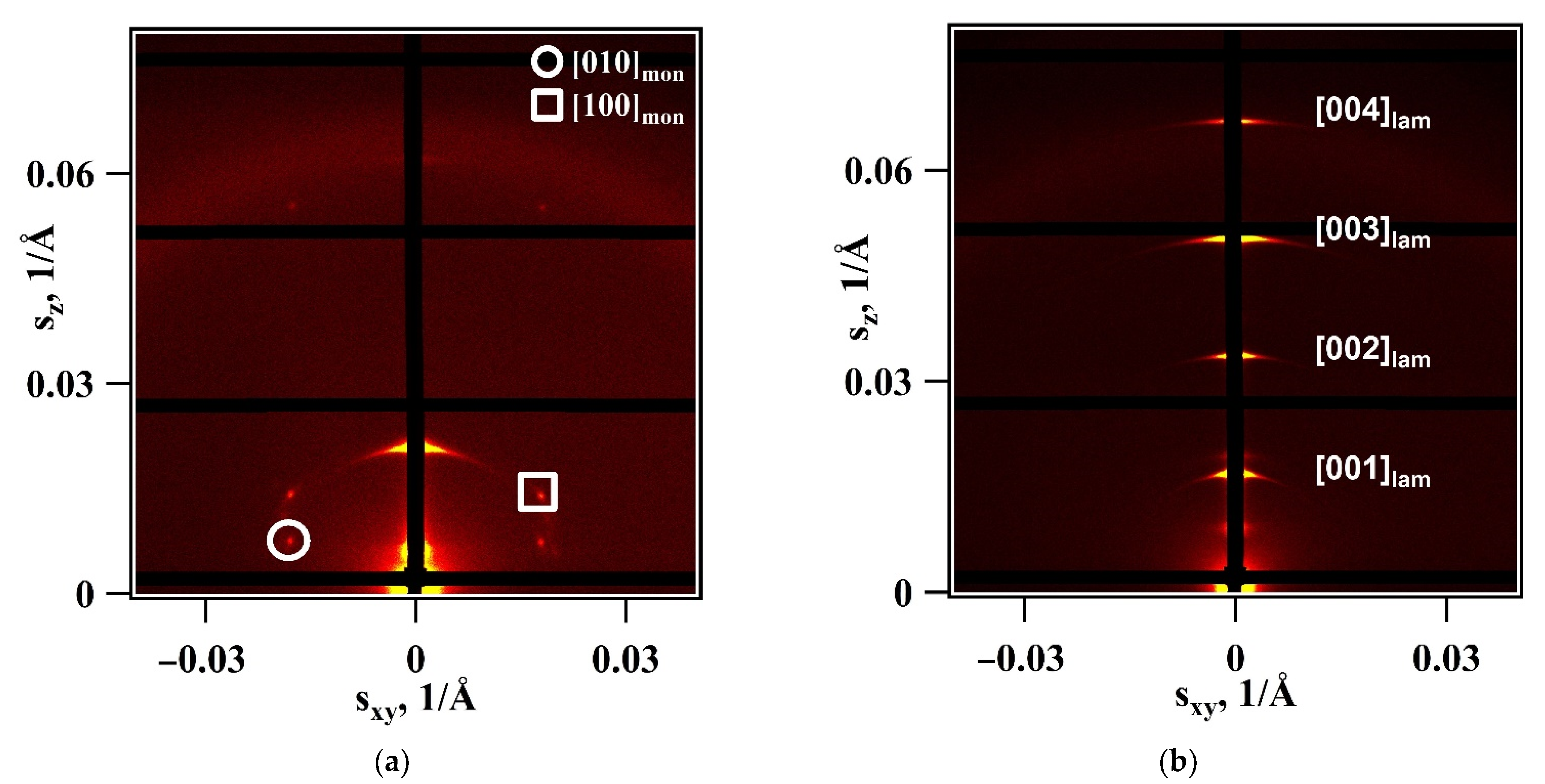 Materials 14 02892 g004a Materials 14 02892 g004a