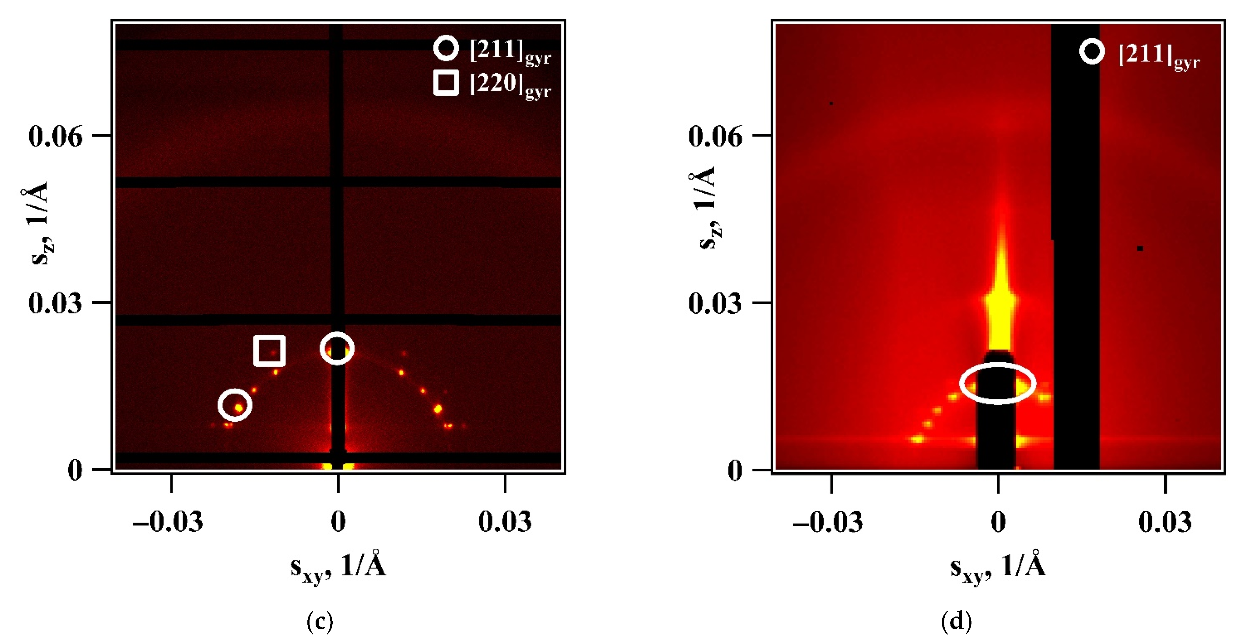 Materials 14 02892 g004b Materials 14 02892 g004b