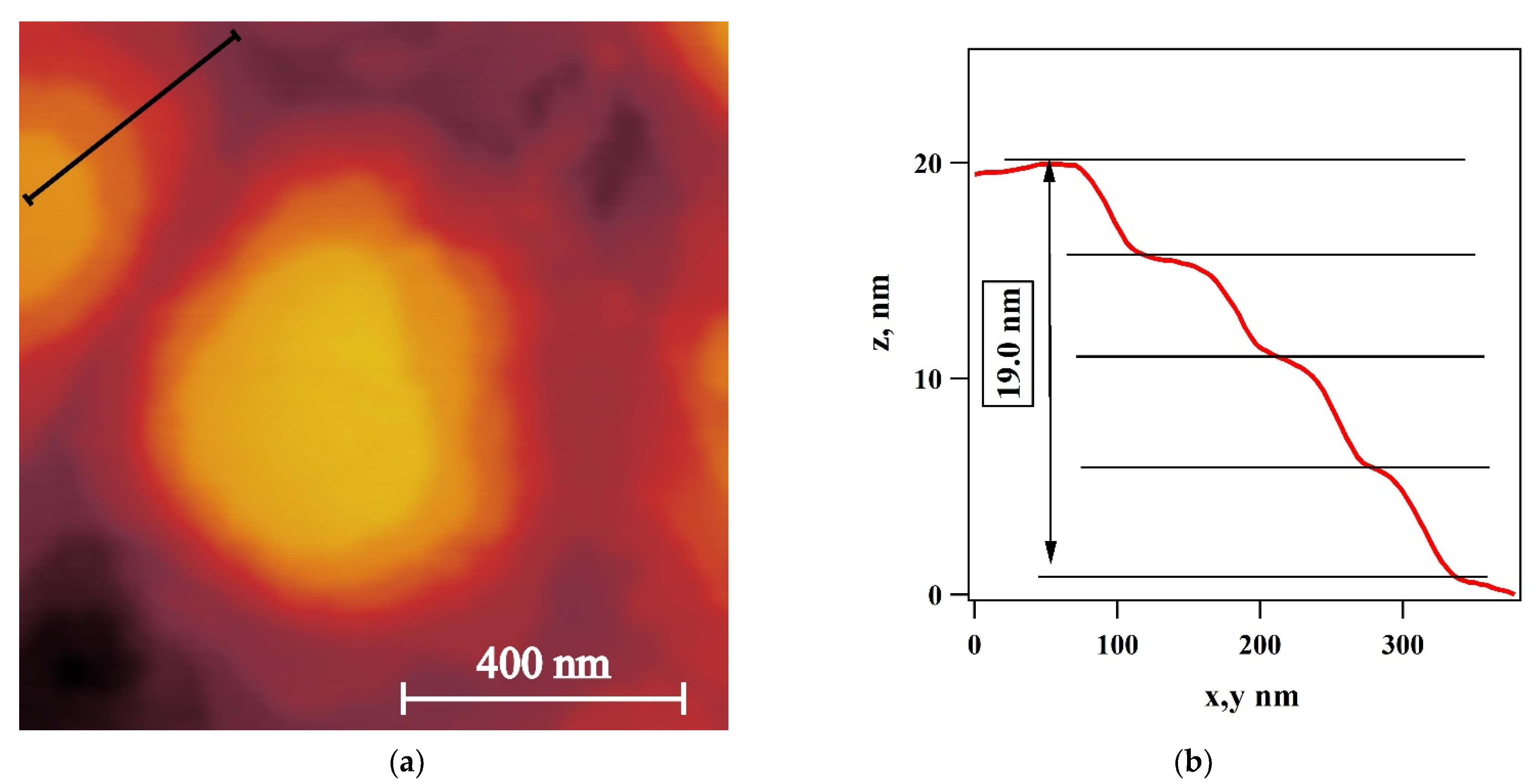 Materials 14 02892 g005 Materials 14 02892 g005