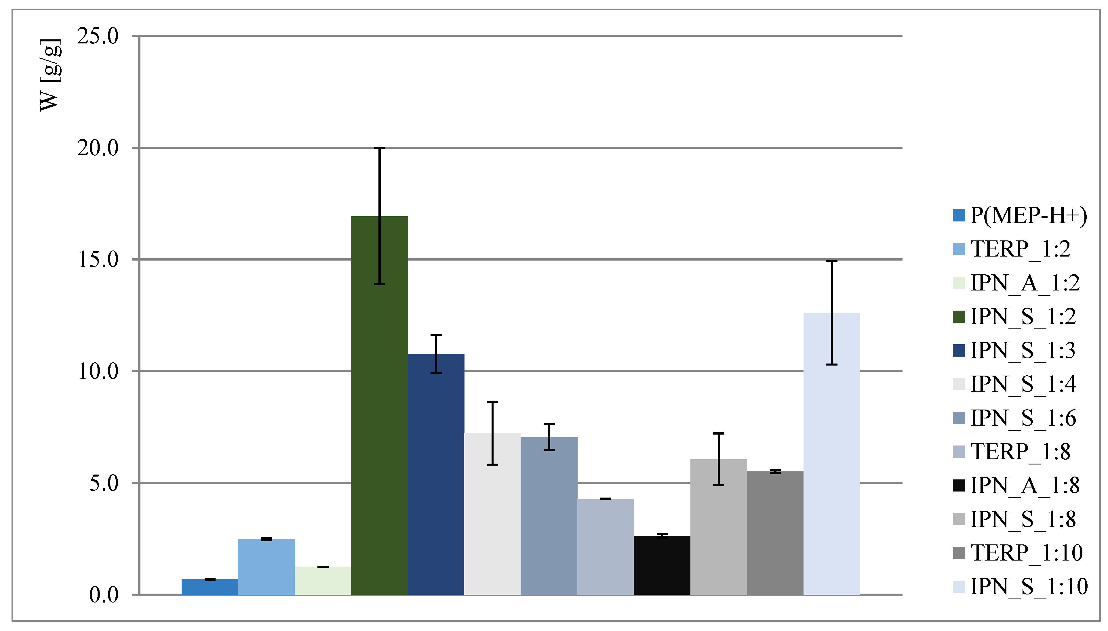 Materials 14 02893 g002 Materials 14 02893 g002