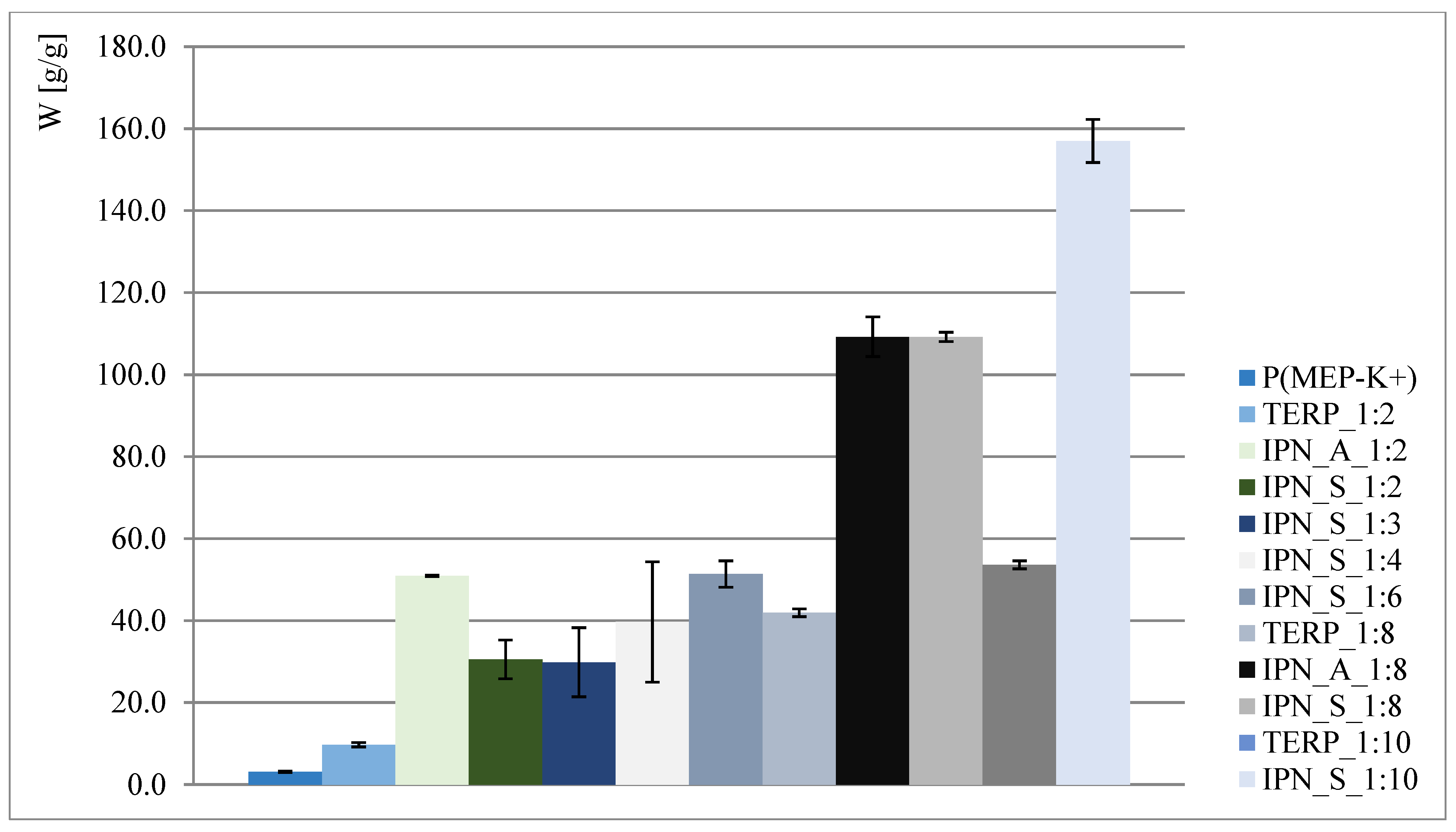 Materials 14 02893 g003 Materials 14 02893 g003