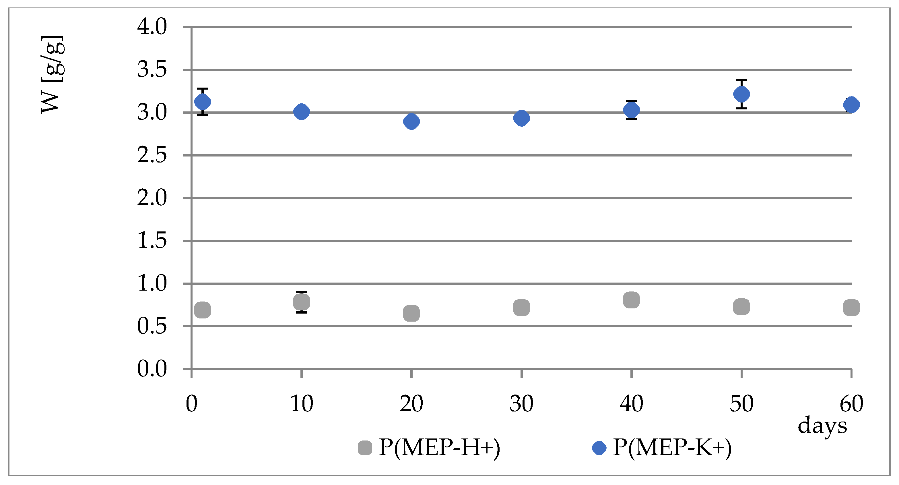 Materials 14 02893 g005 Materials 14 02893 g005