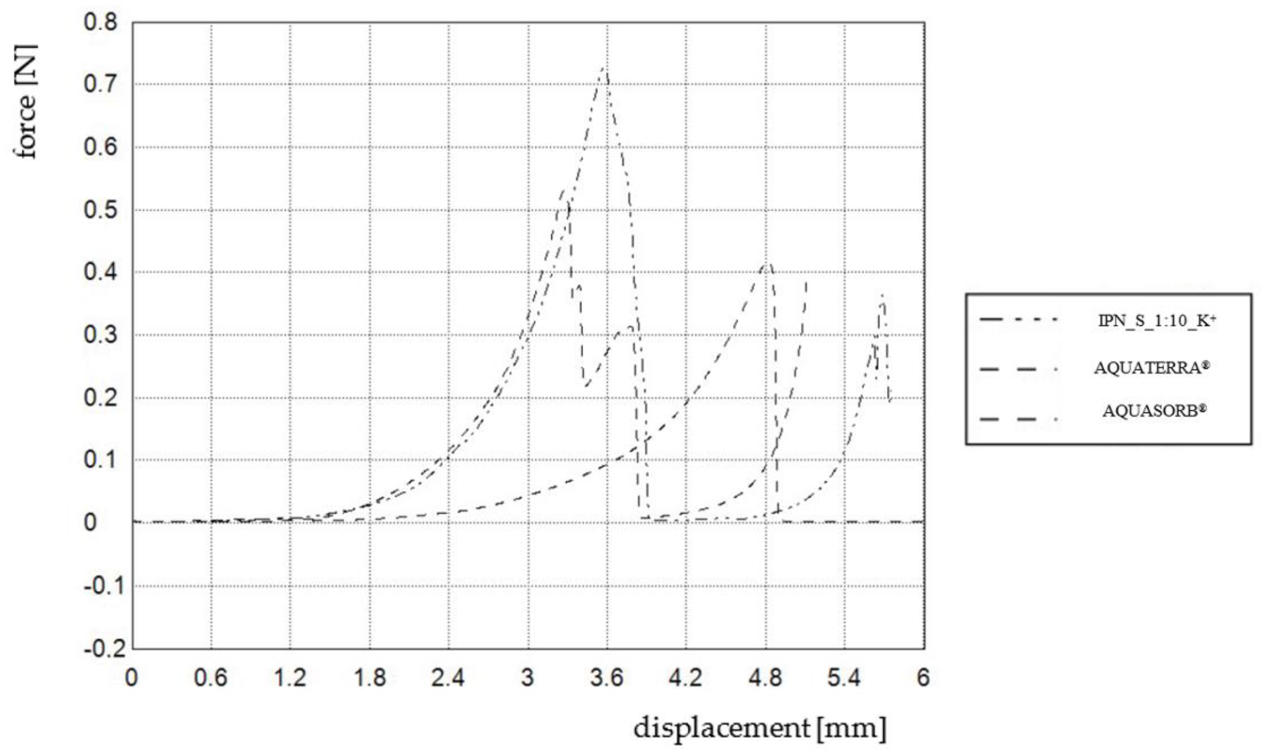 Materials 14 02893 g010 Materials 14 02893 g010