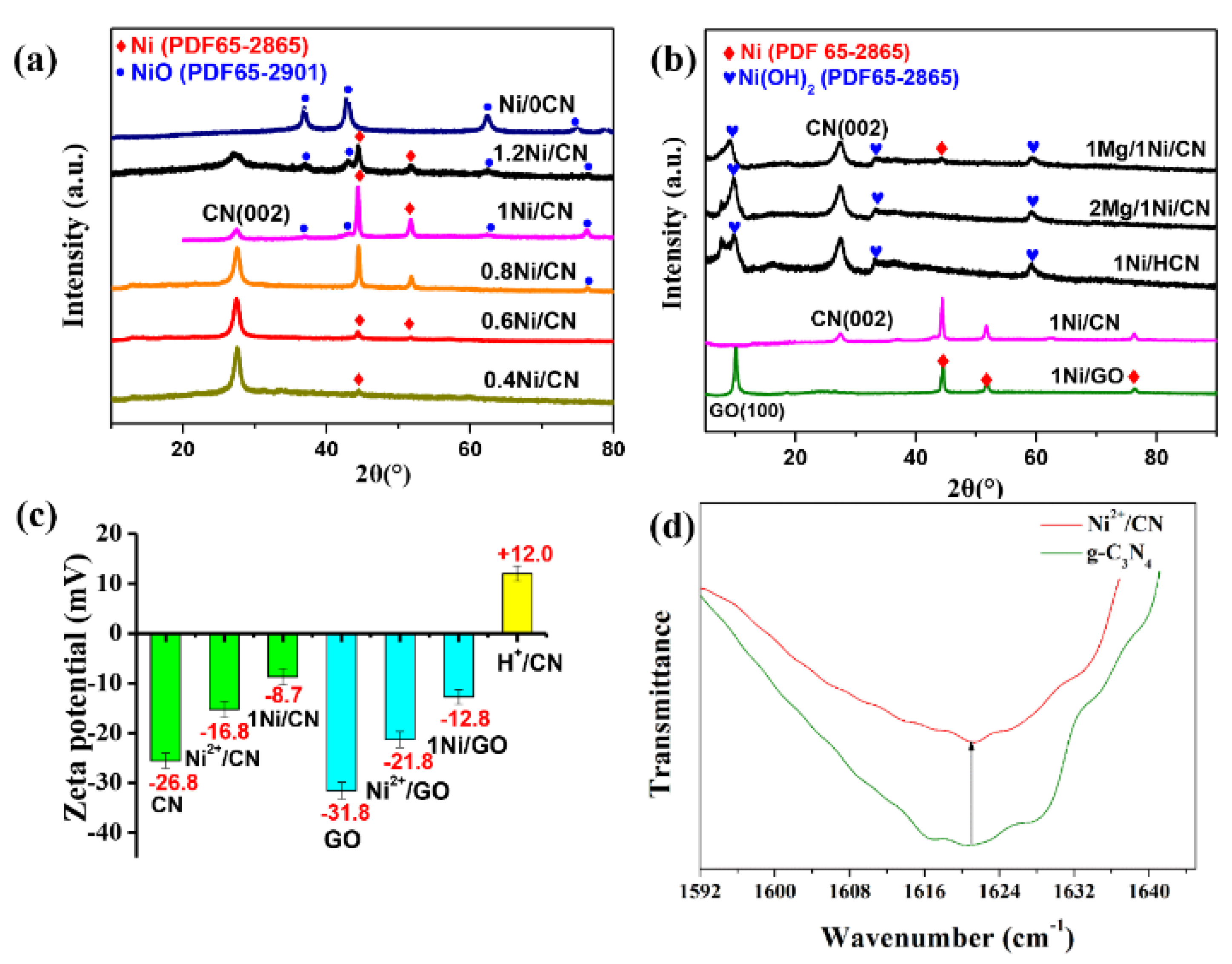 Materials 14 02894 g002 Materials 14 02894 g002