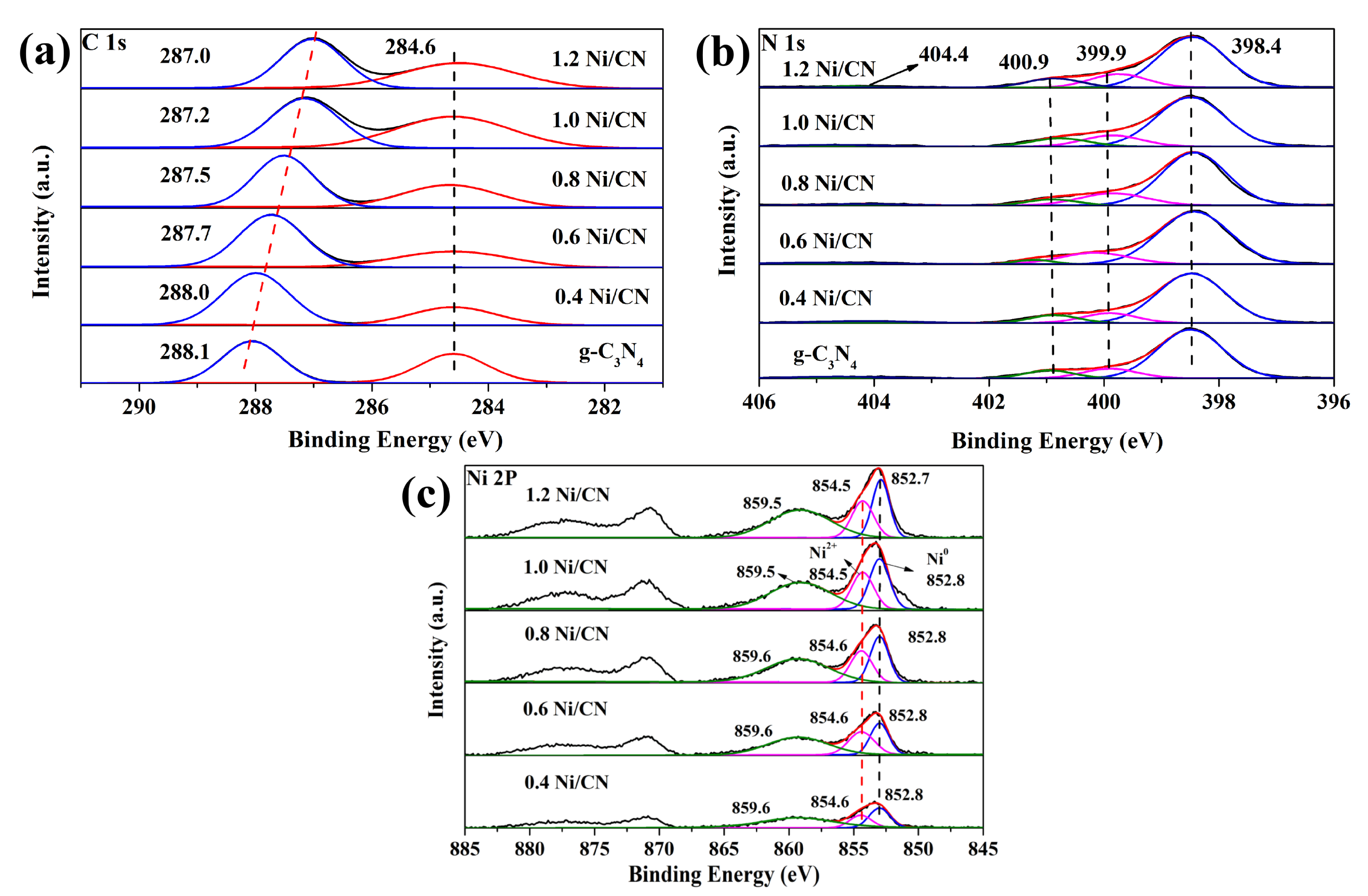 Materials 14 02894 g003 Materials 14 02894 g003